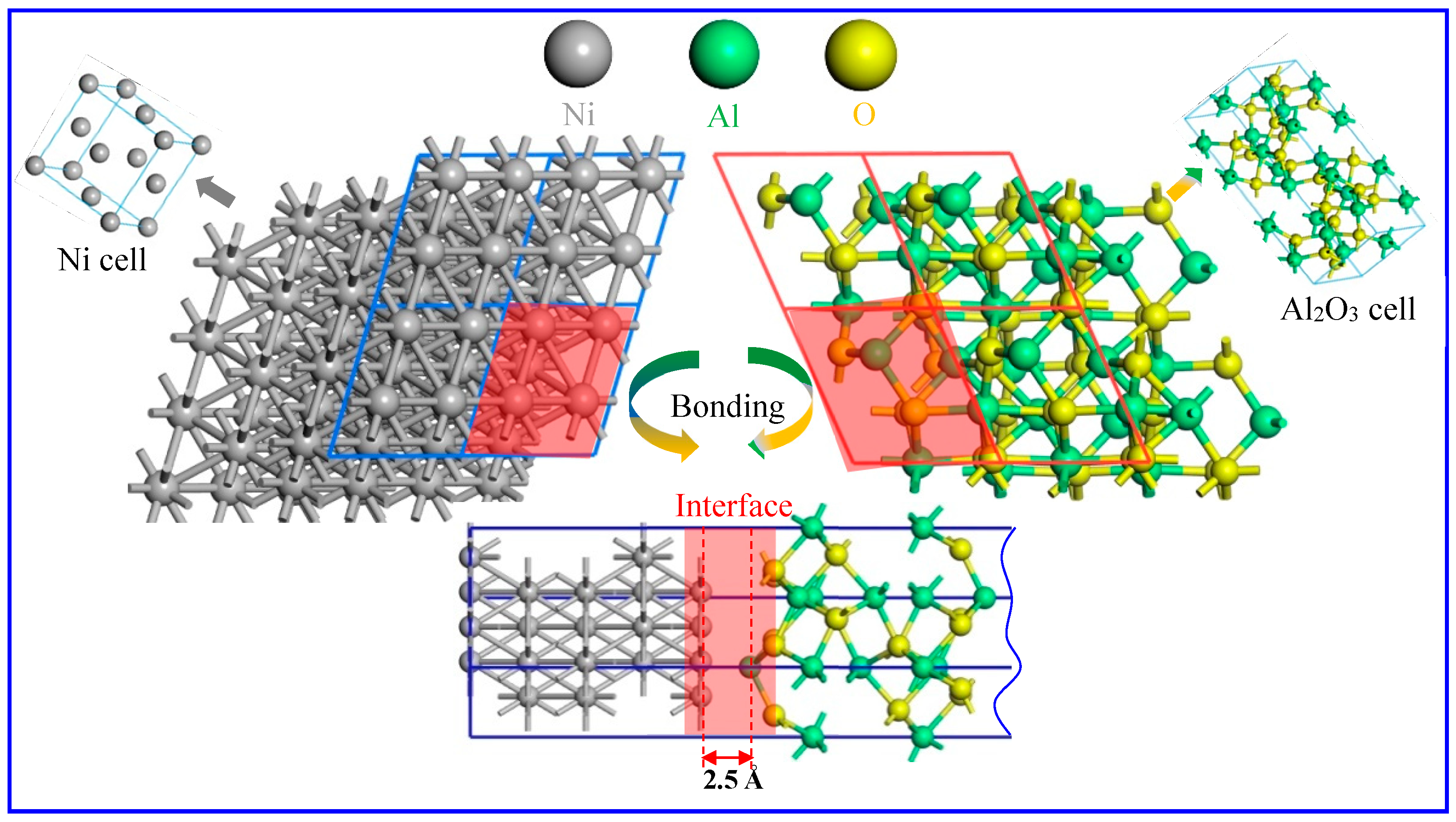 Molecules 30 01990 g008