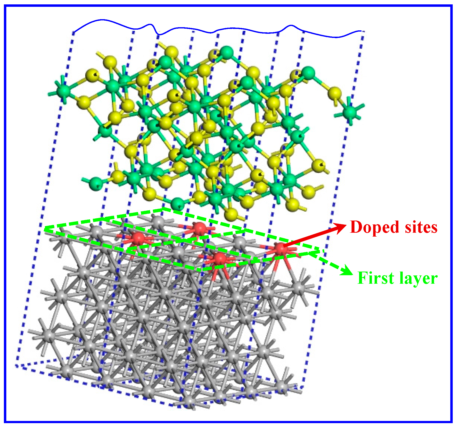 Molecules 30 01990 g009