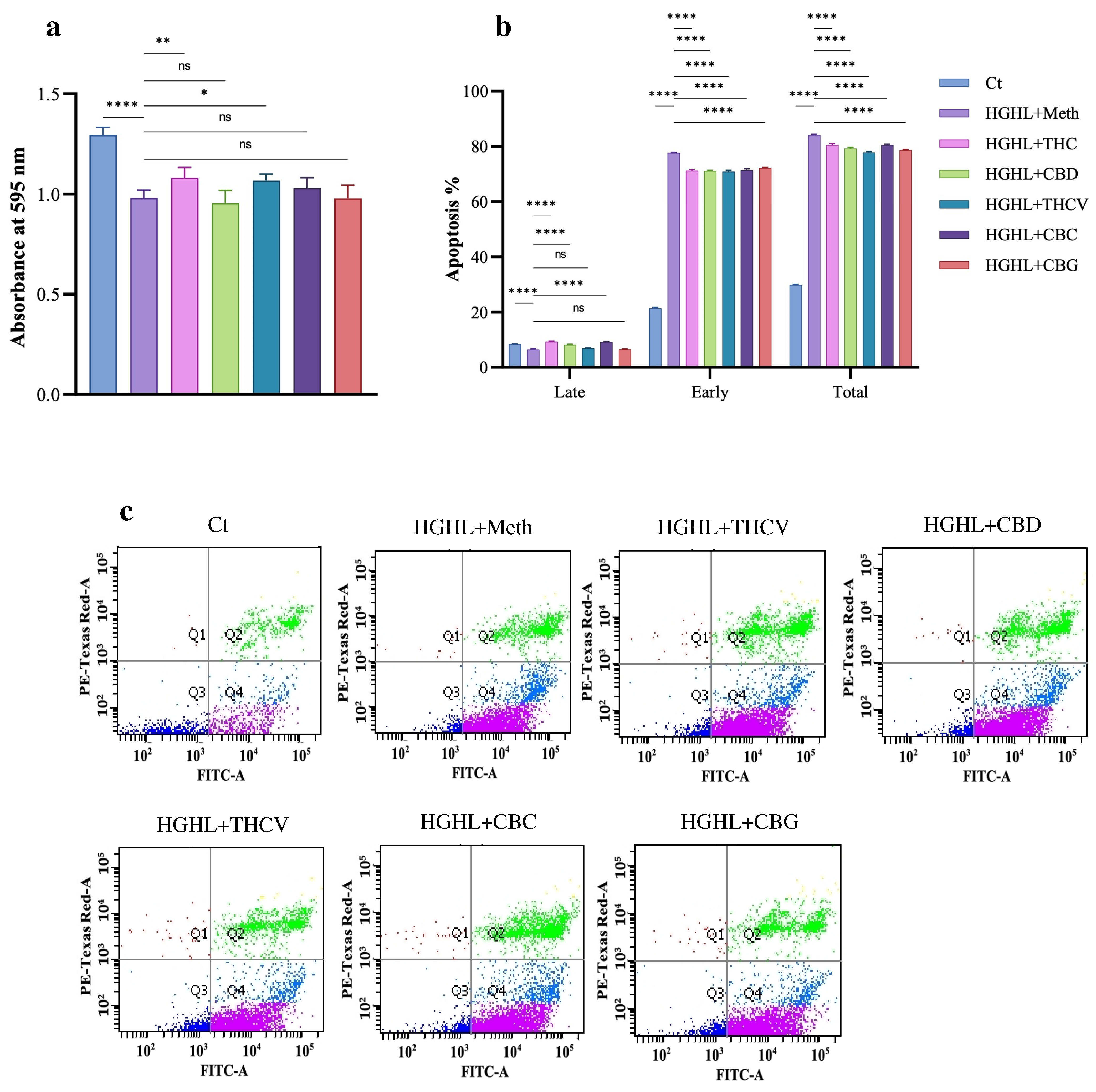 Molecules 30 01991 g001a