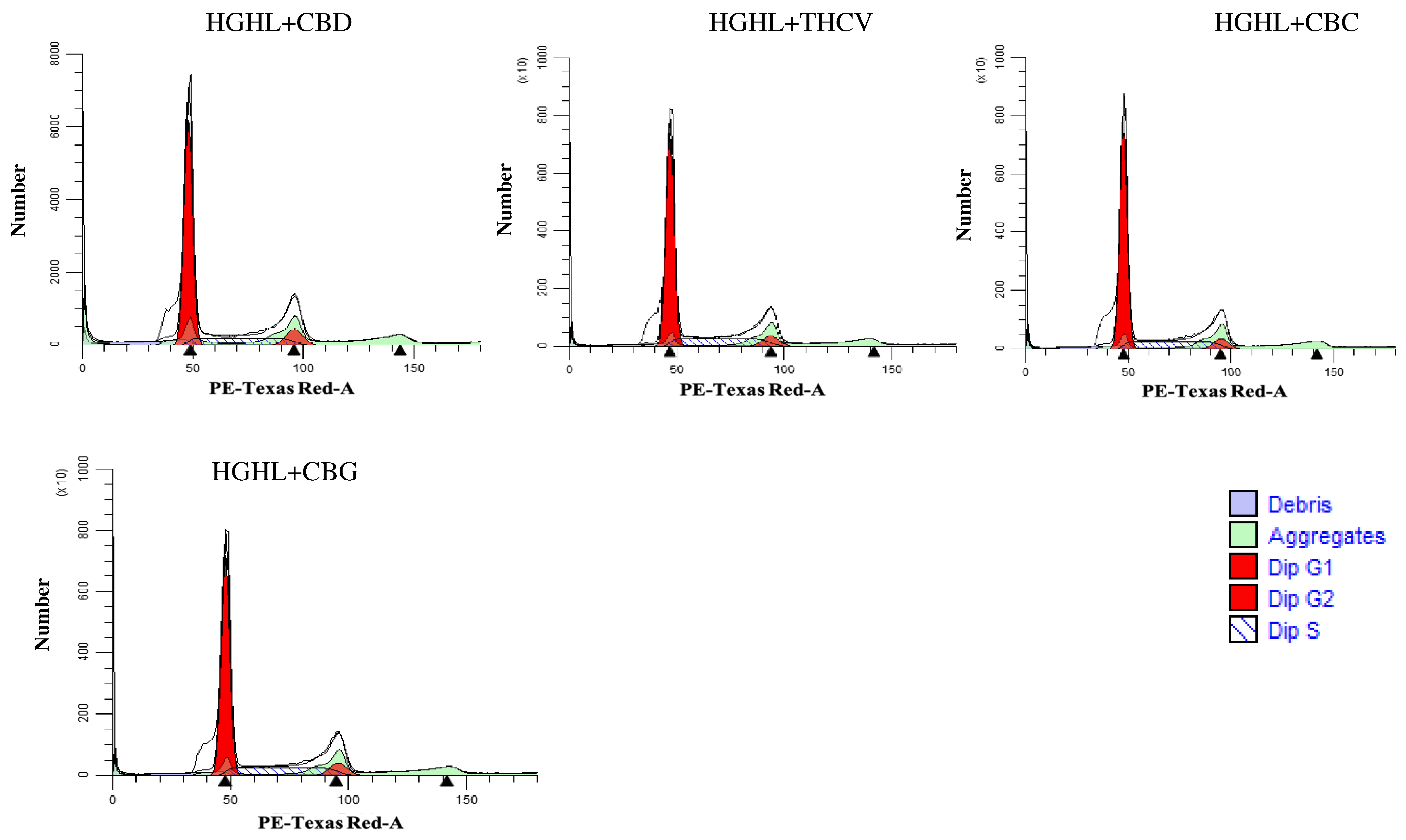 Molecules 30 01991 g002b