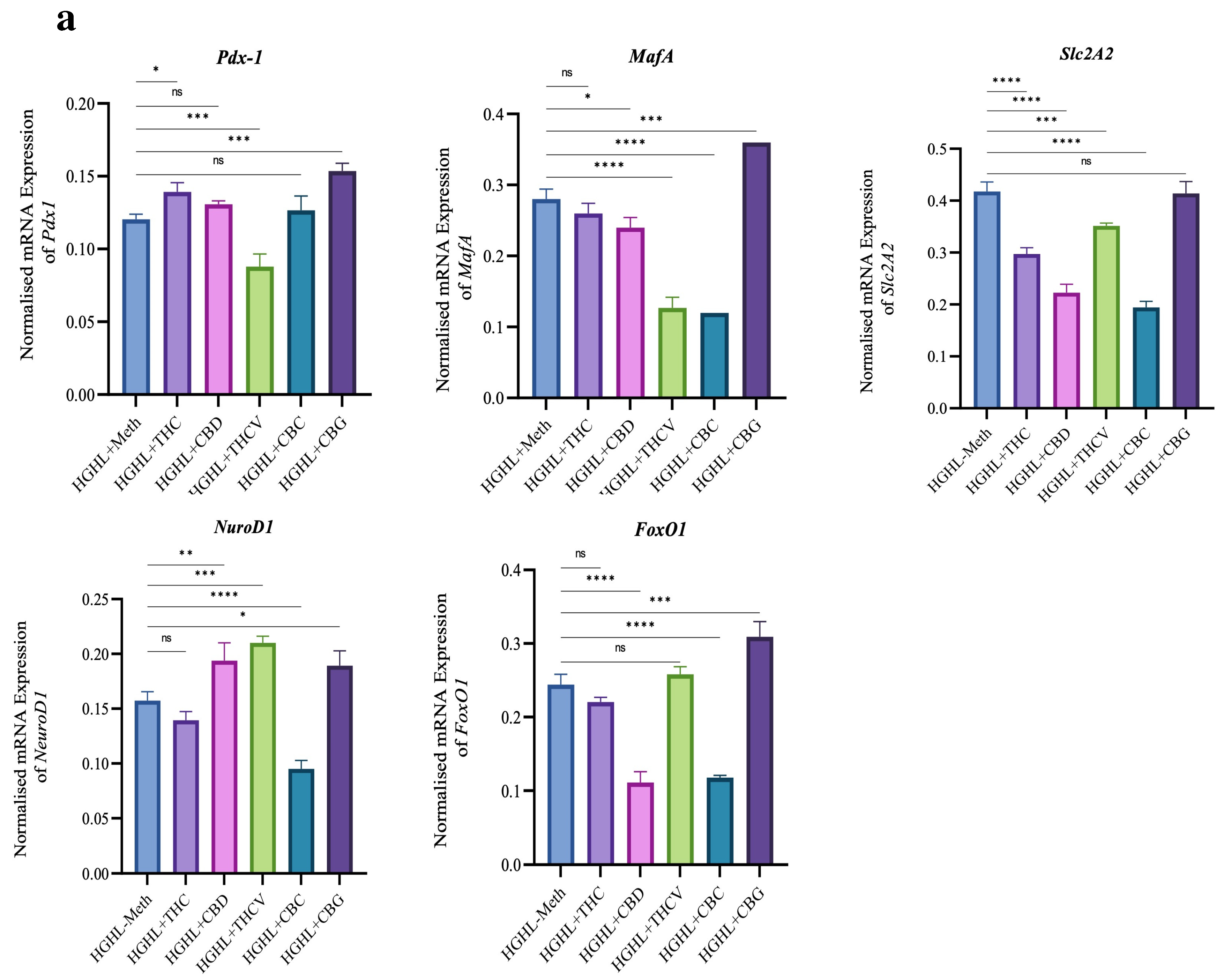 Molecules 30 01991 g005a