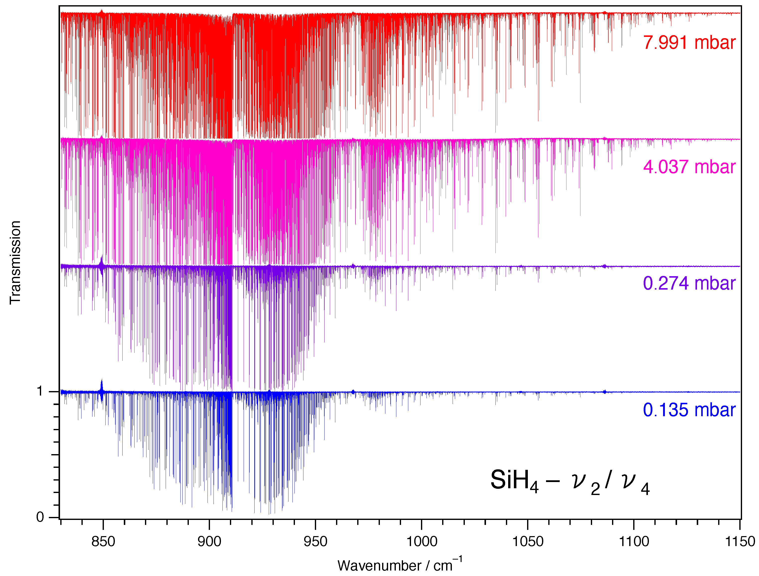 Molecules 30 01992 g001