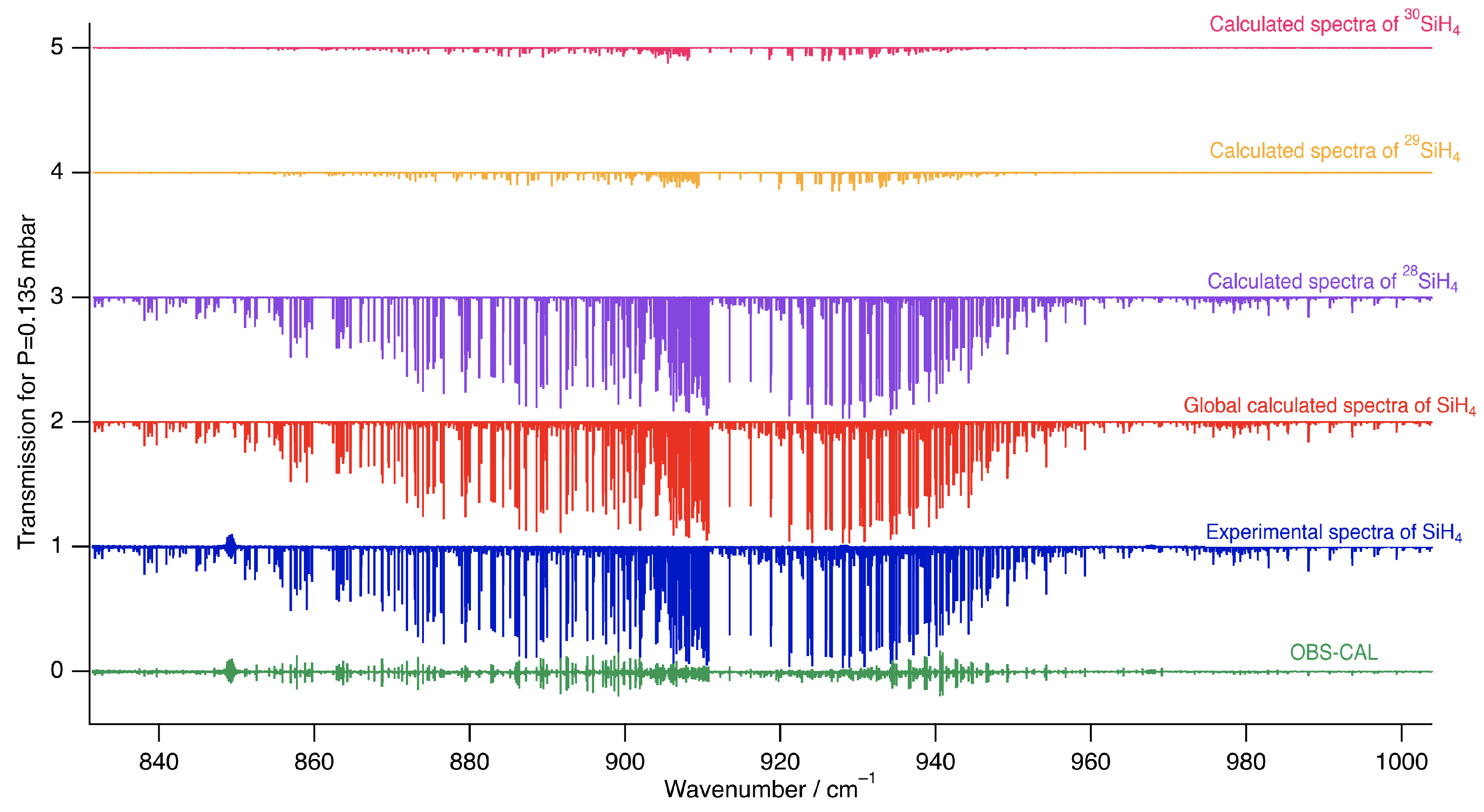 Molecules 30 01992 g005