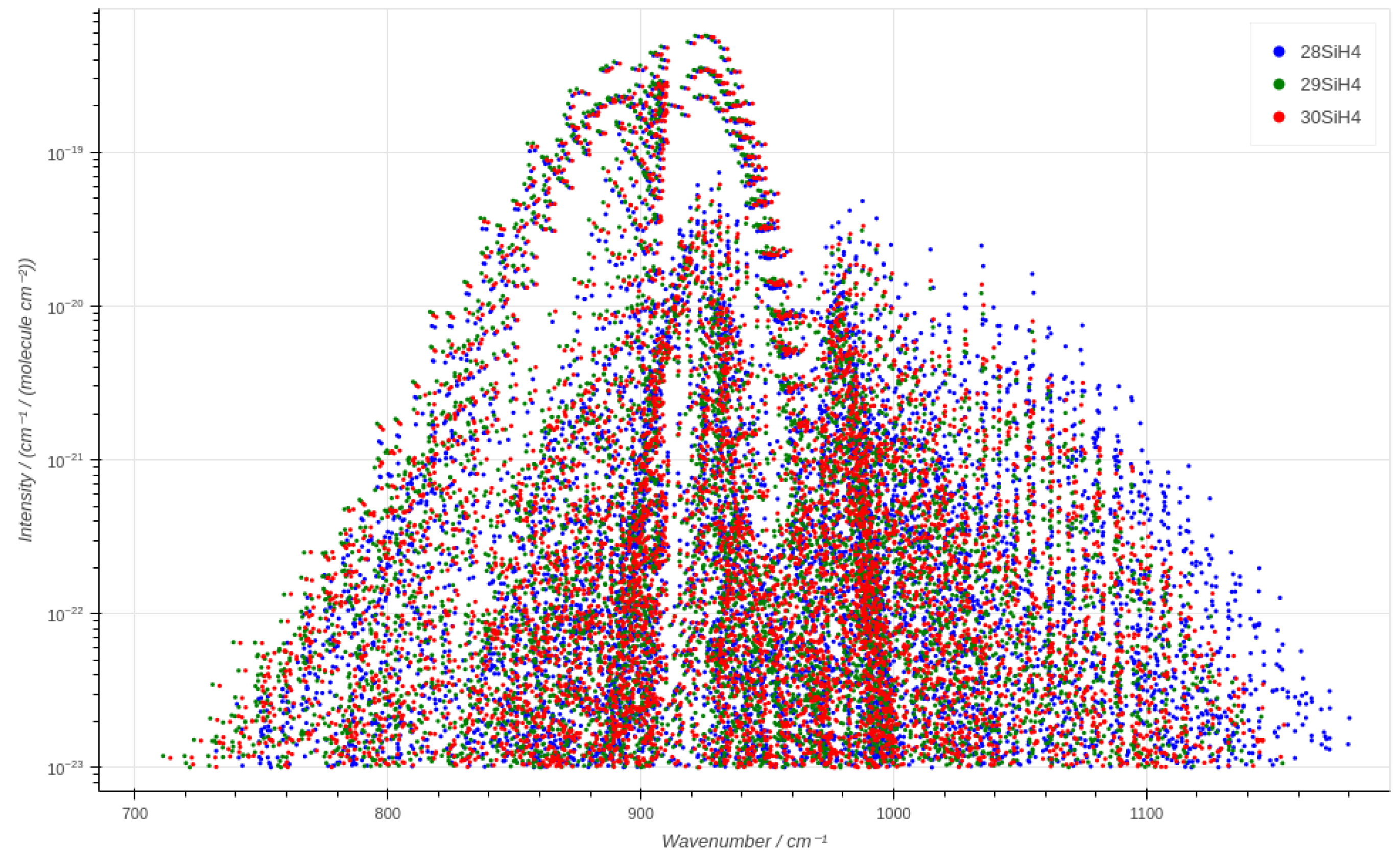 Molecules 30 01992 g008
