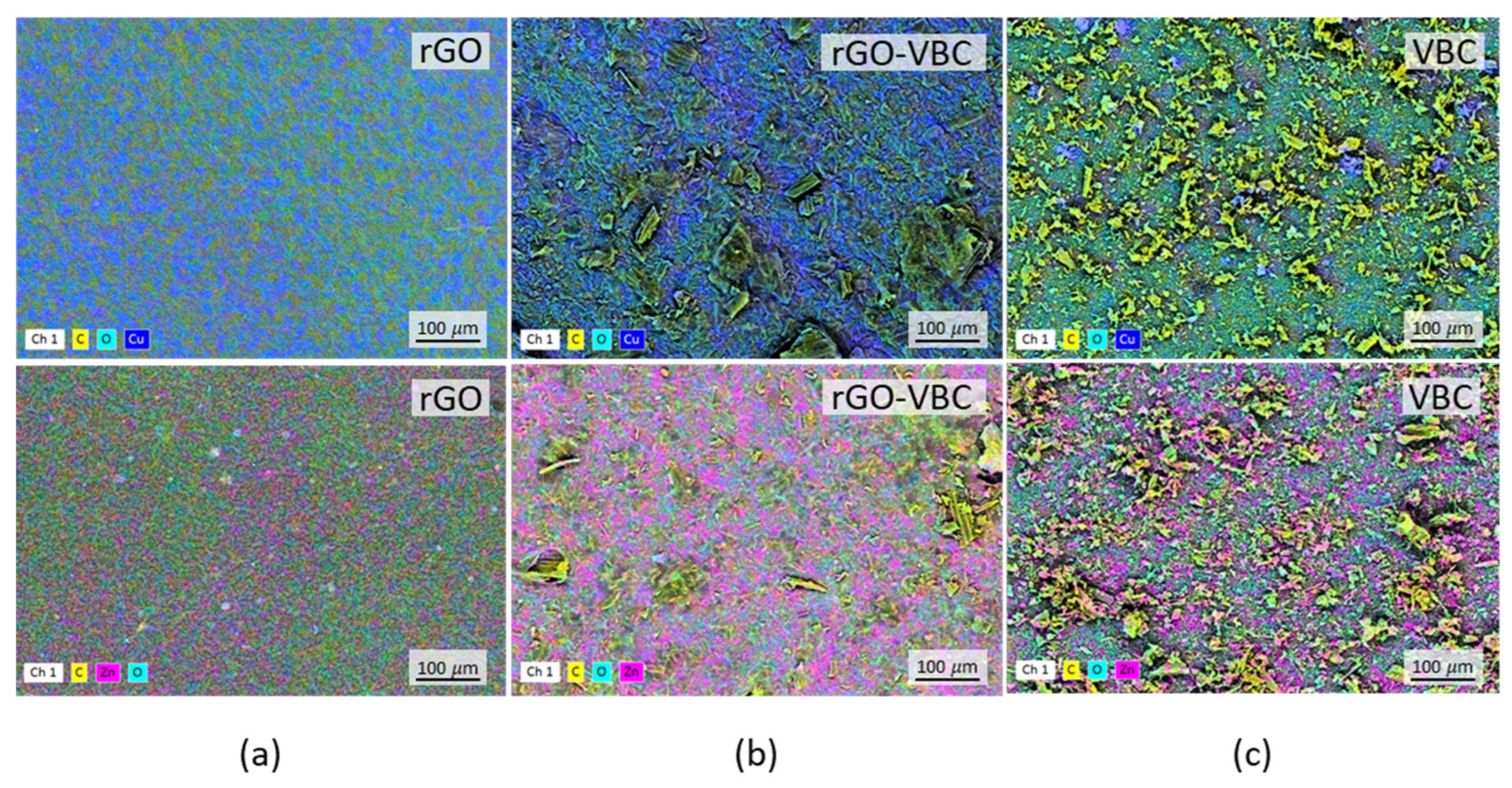 Molecules 30 01997 g007