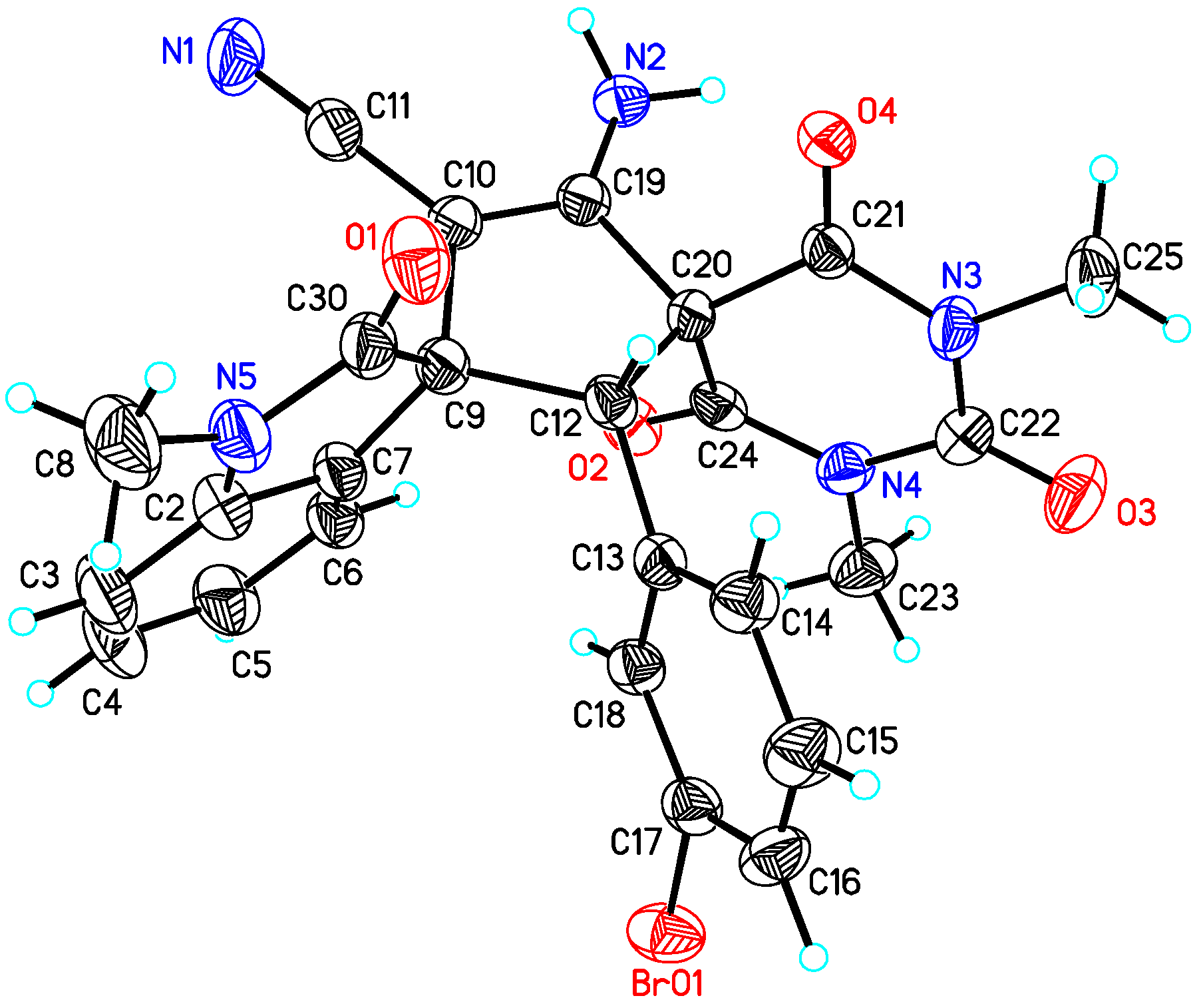 Molecules 30 02000 g003