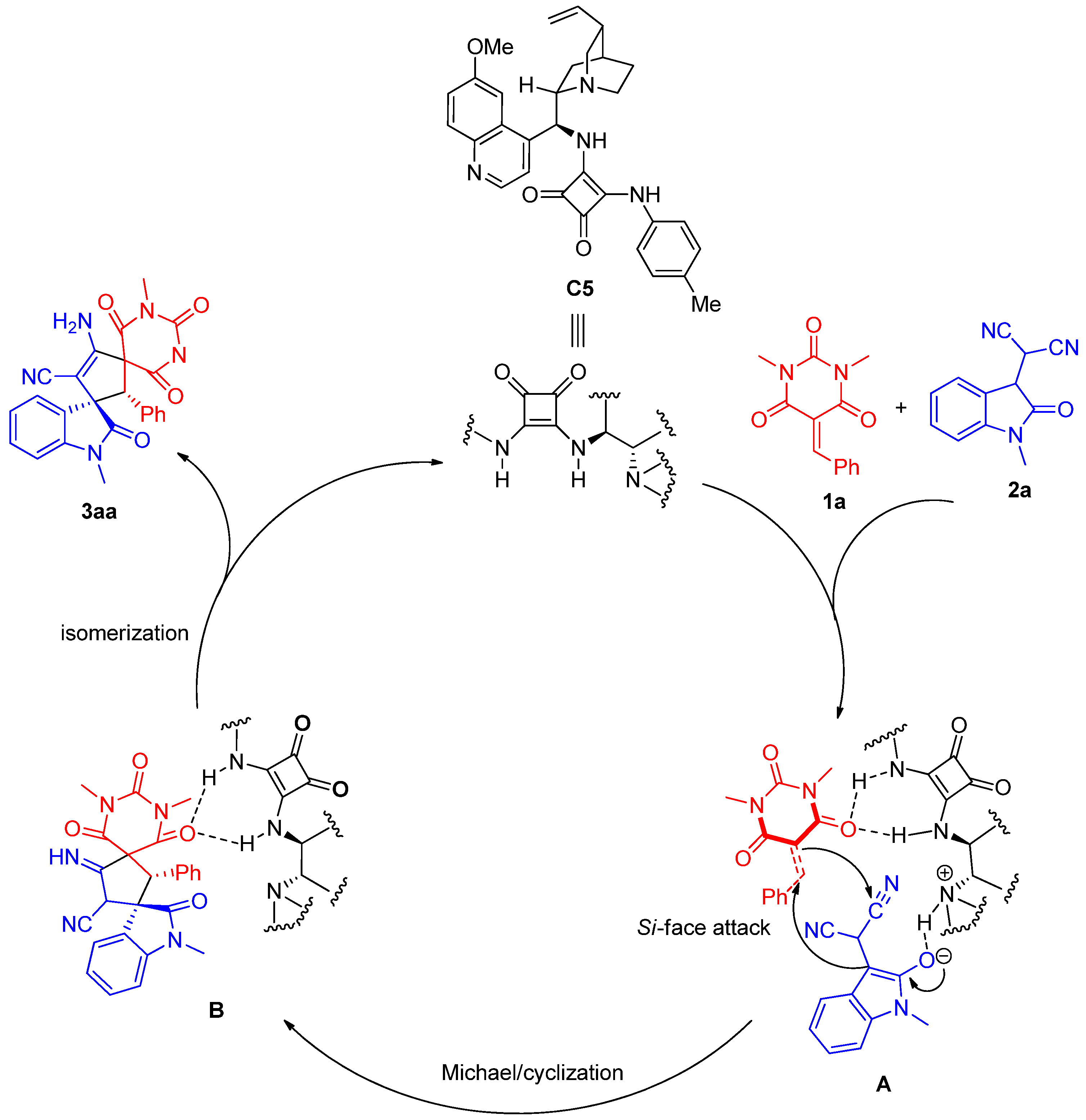 Molecules 30 02000 sch004