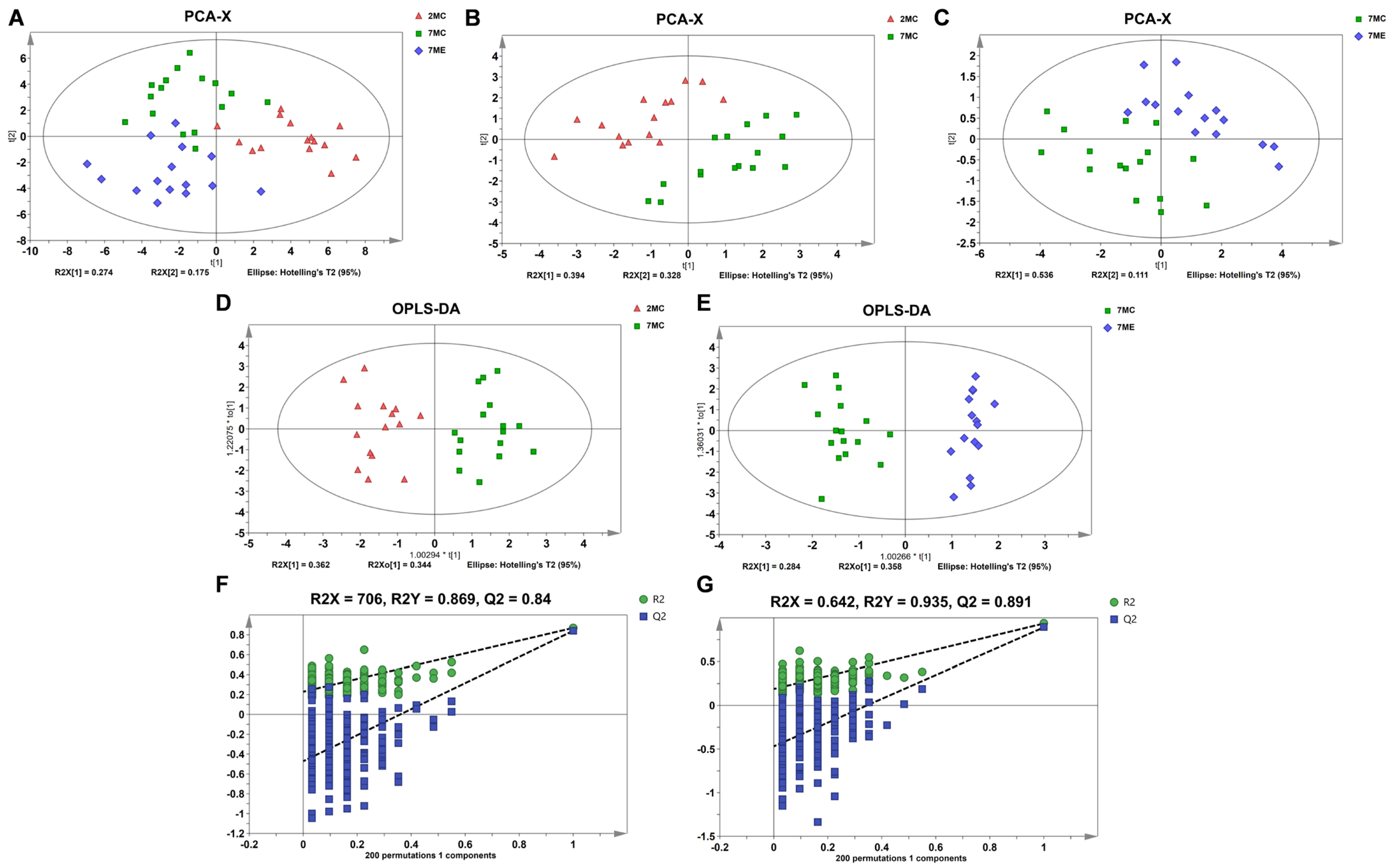 Molecules 30 02003 g004