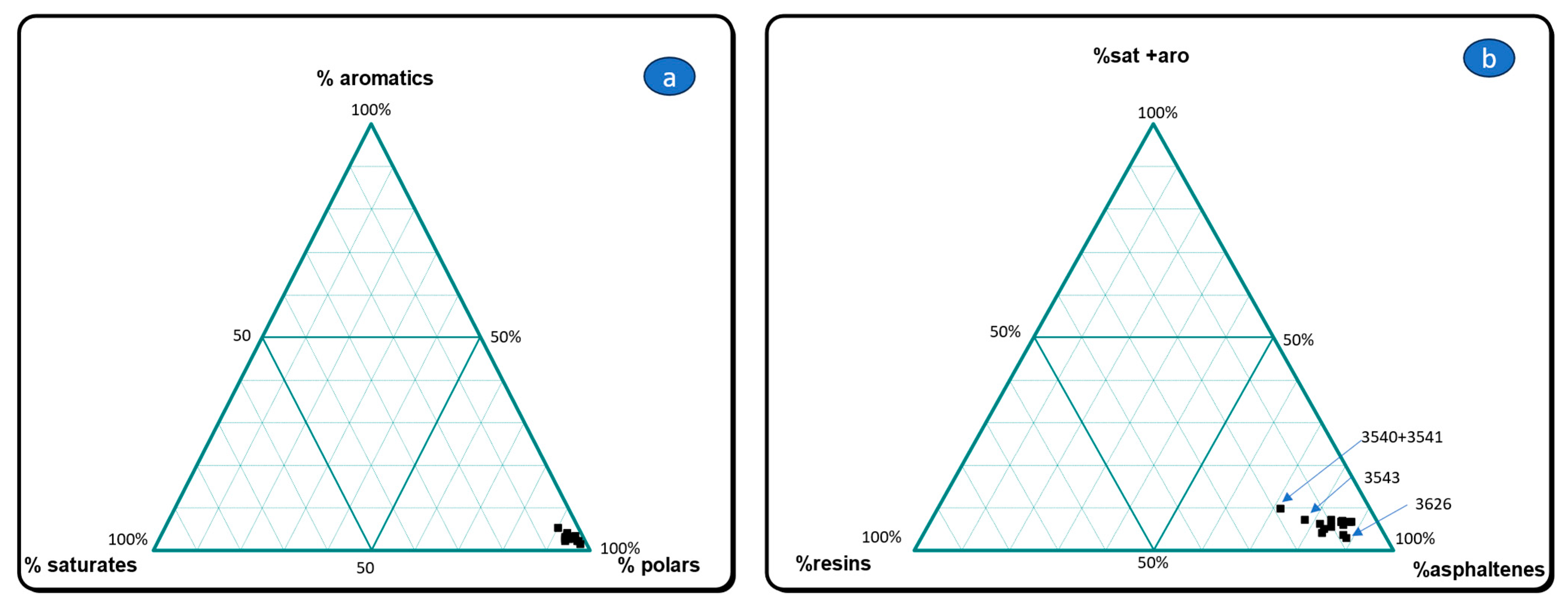 Molecules 30 02006 g003