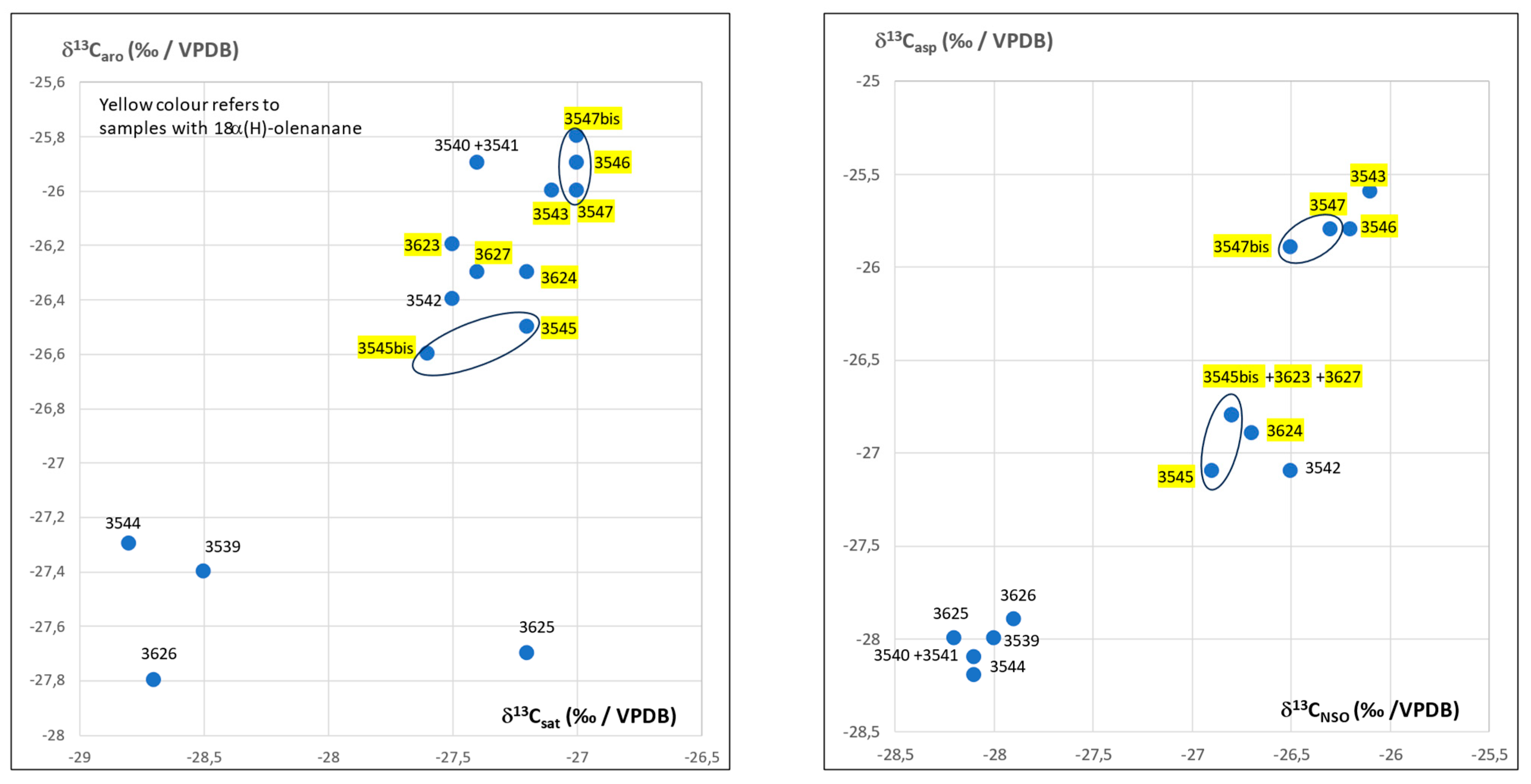 Molecules 30 02006 g004