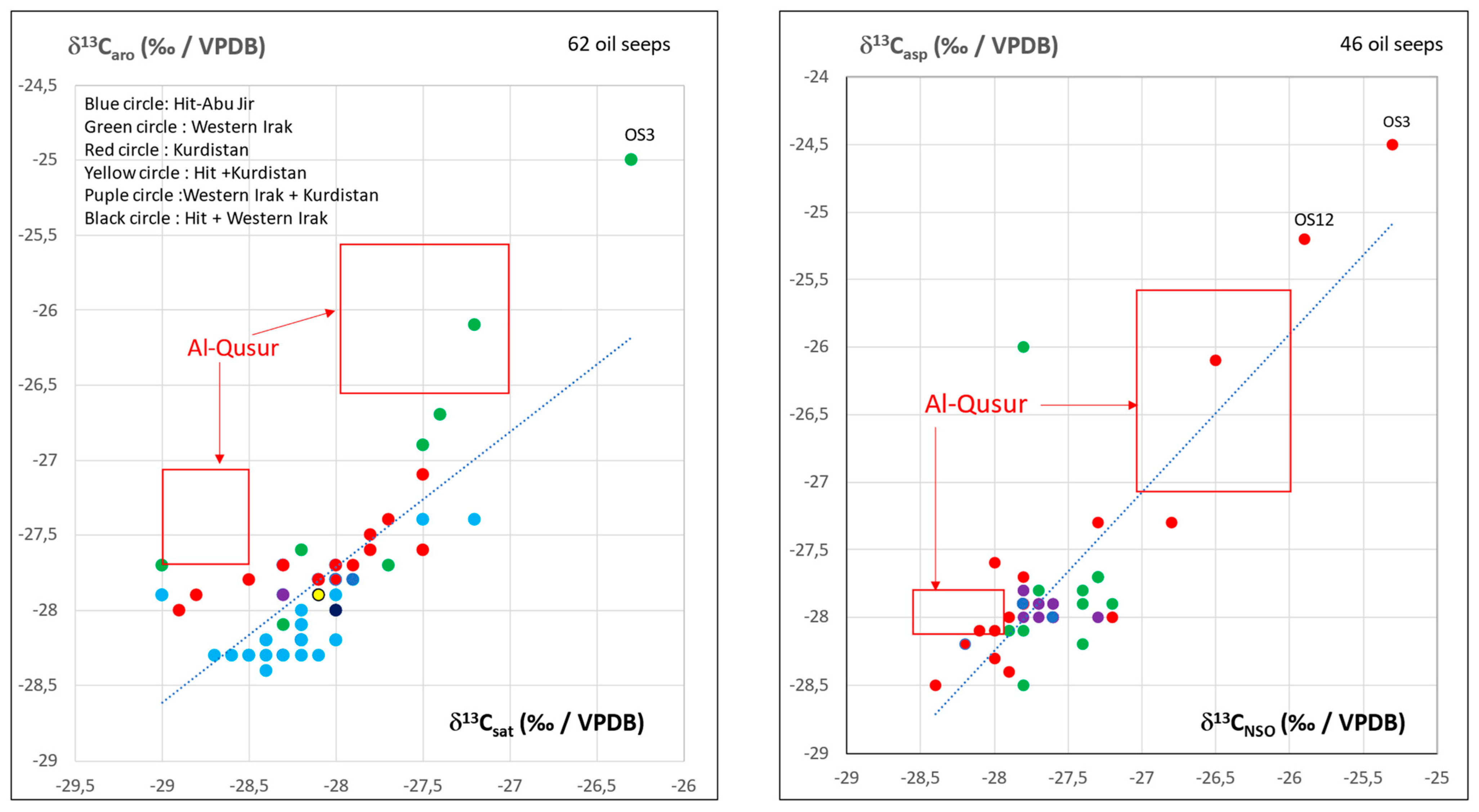 Molecules 30 02006 g005