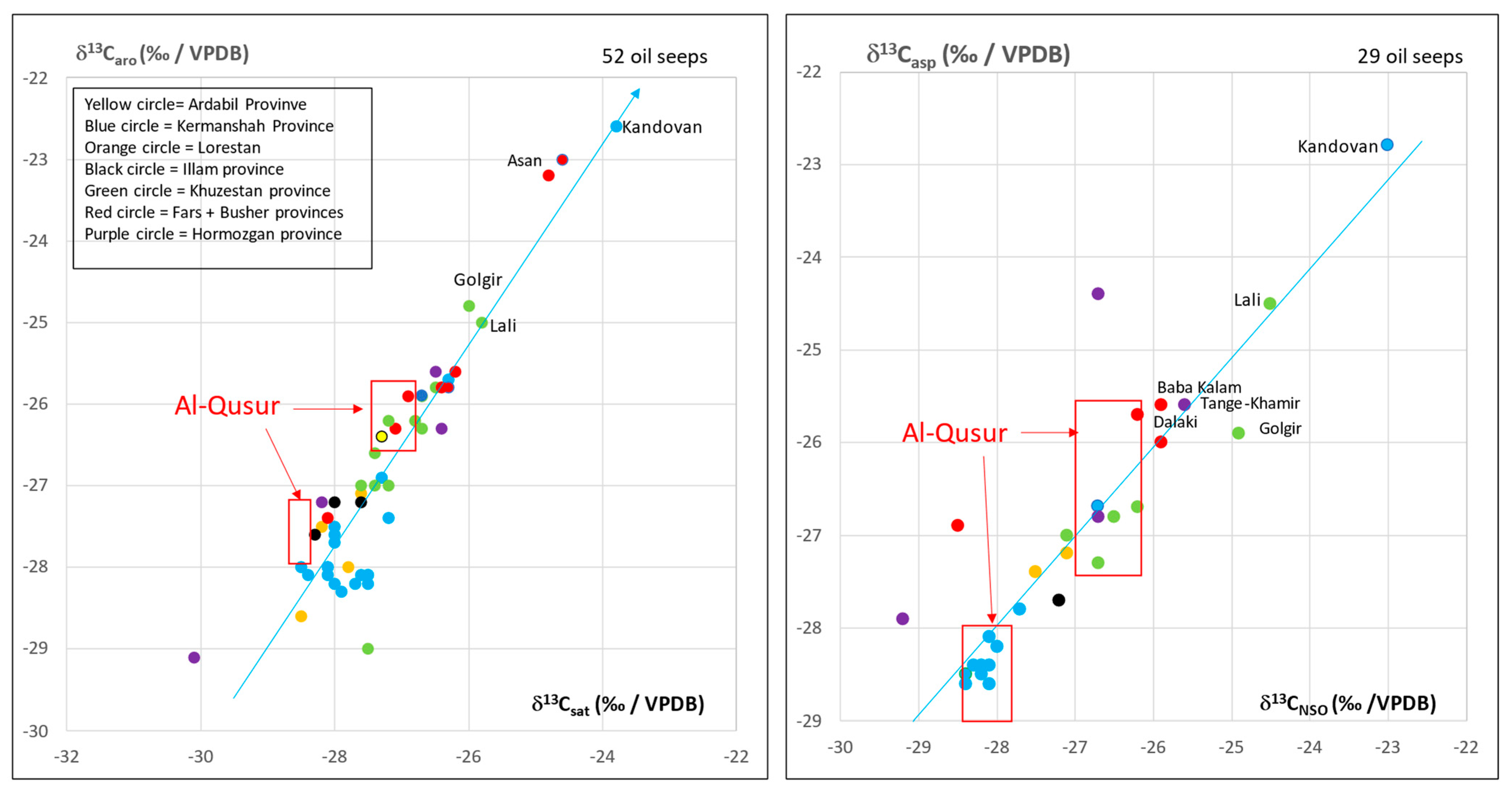 Molecules 30 02006 g006
