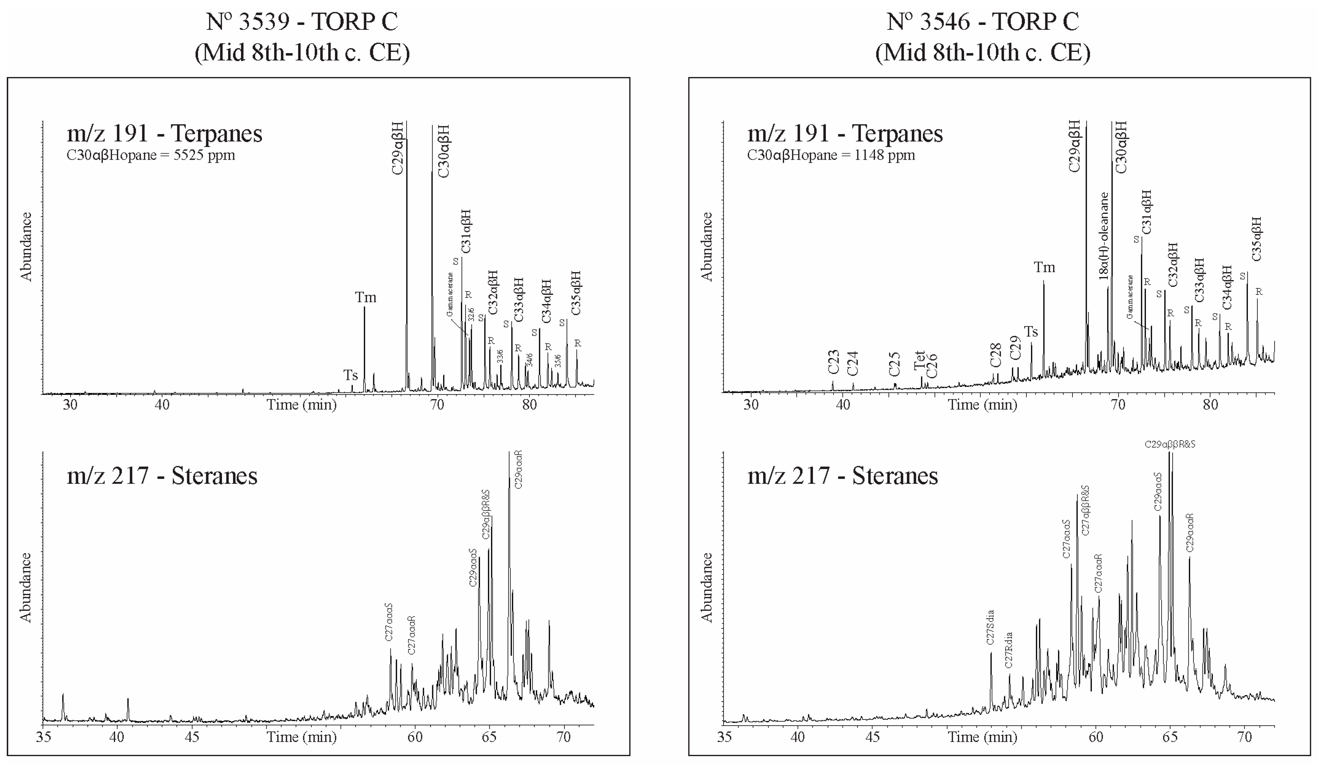 Molecules 30 02006 g008