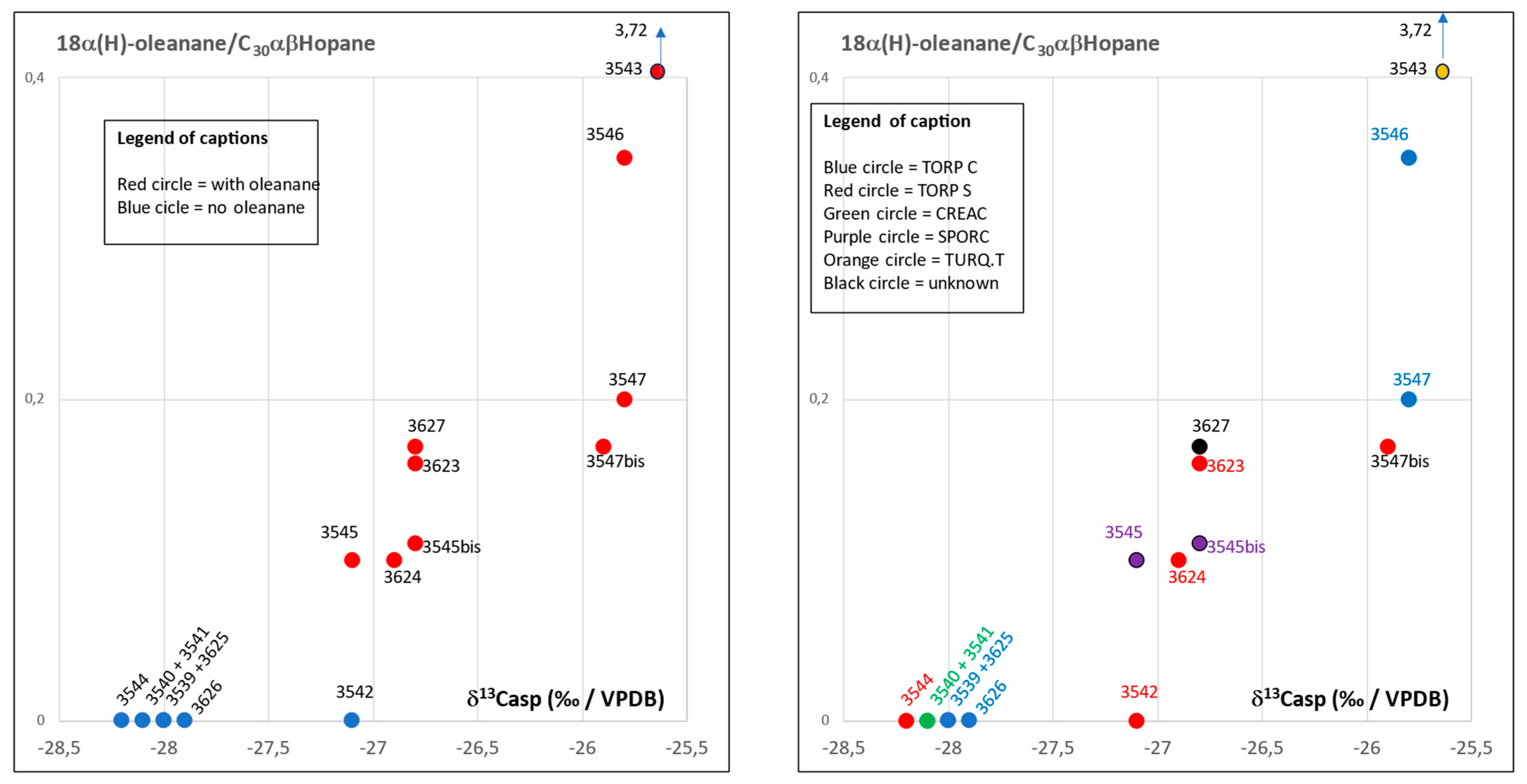 Molecules 30 02006 g010