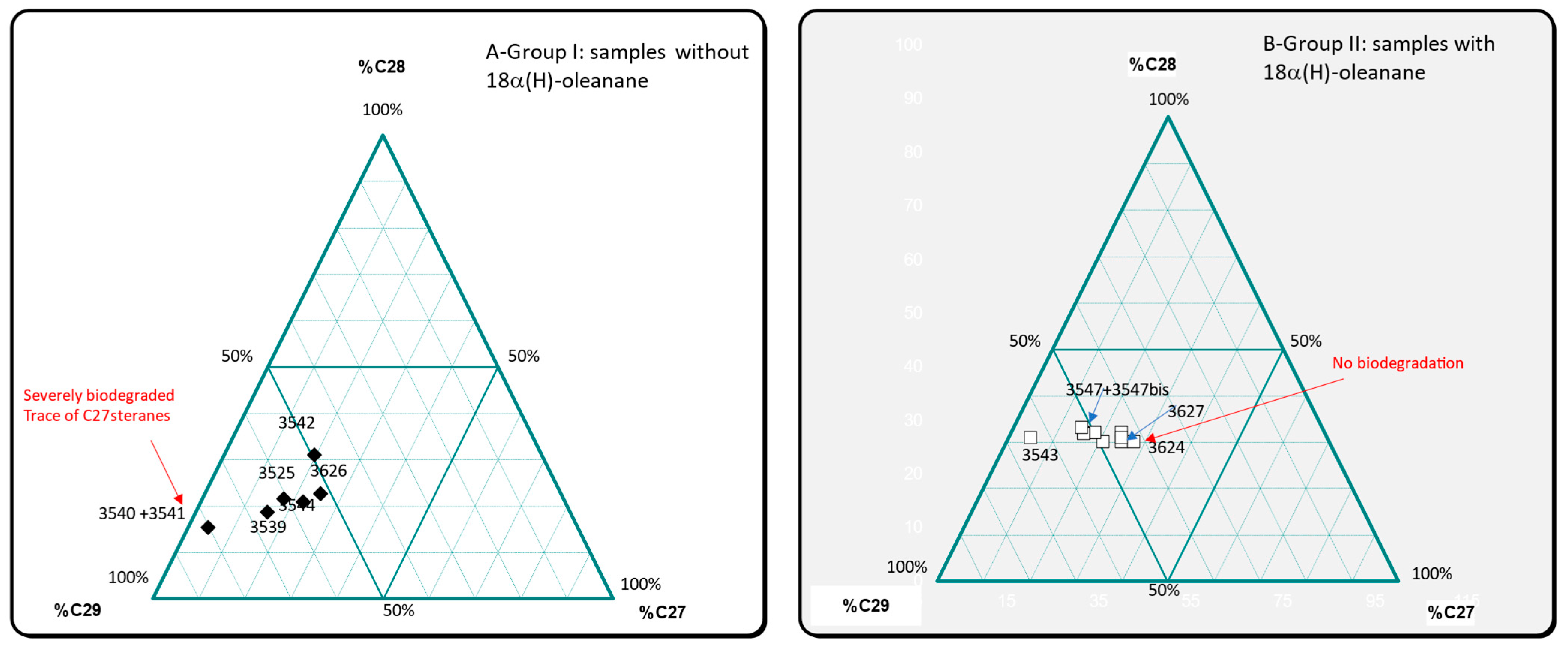 Molecules 30 02006 g011