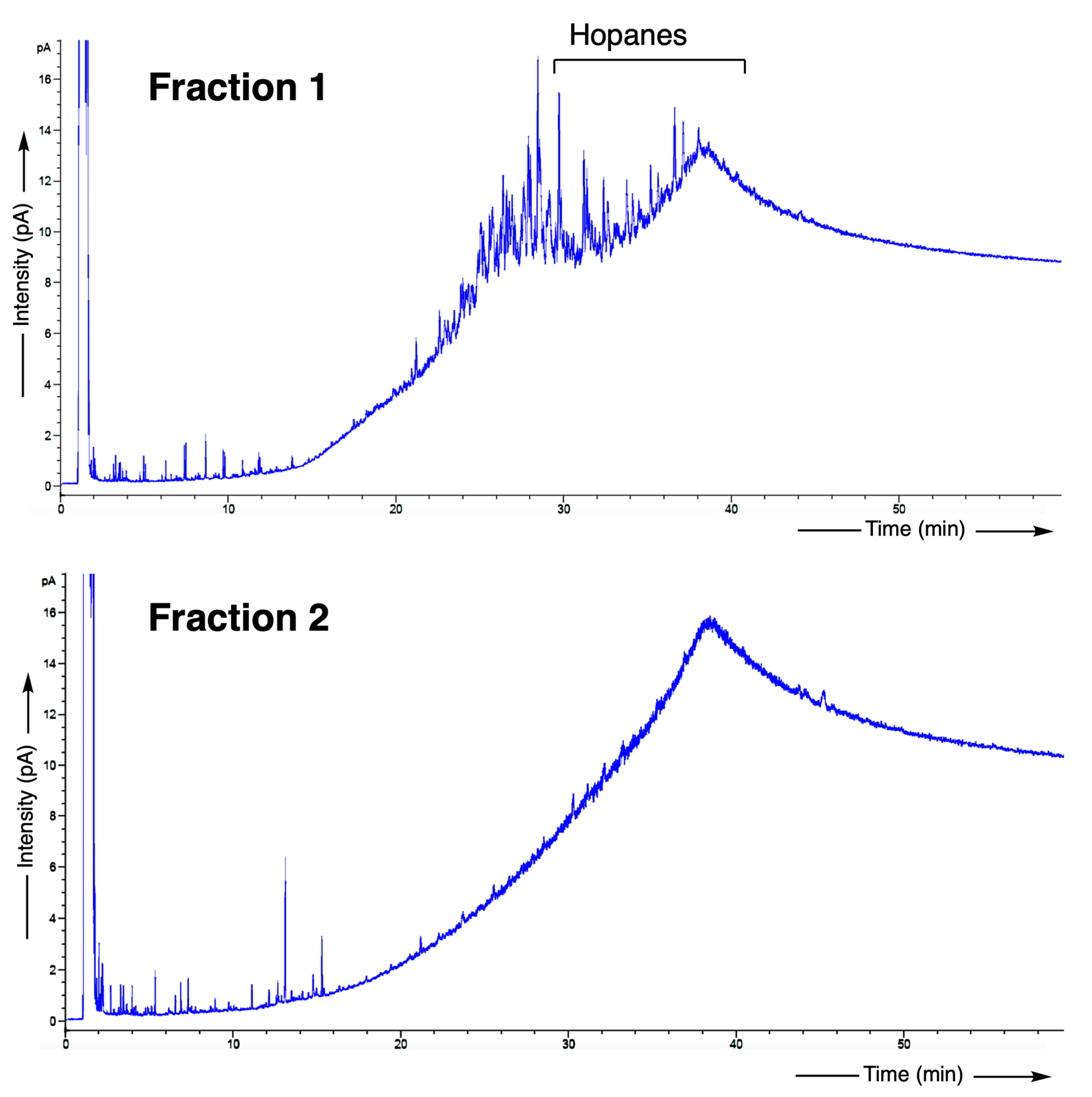 Molecules 30 02006 g014