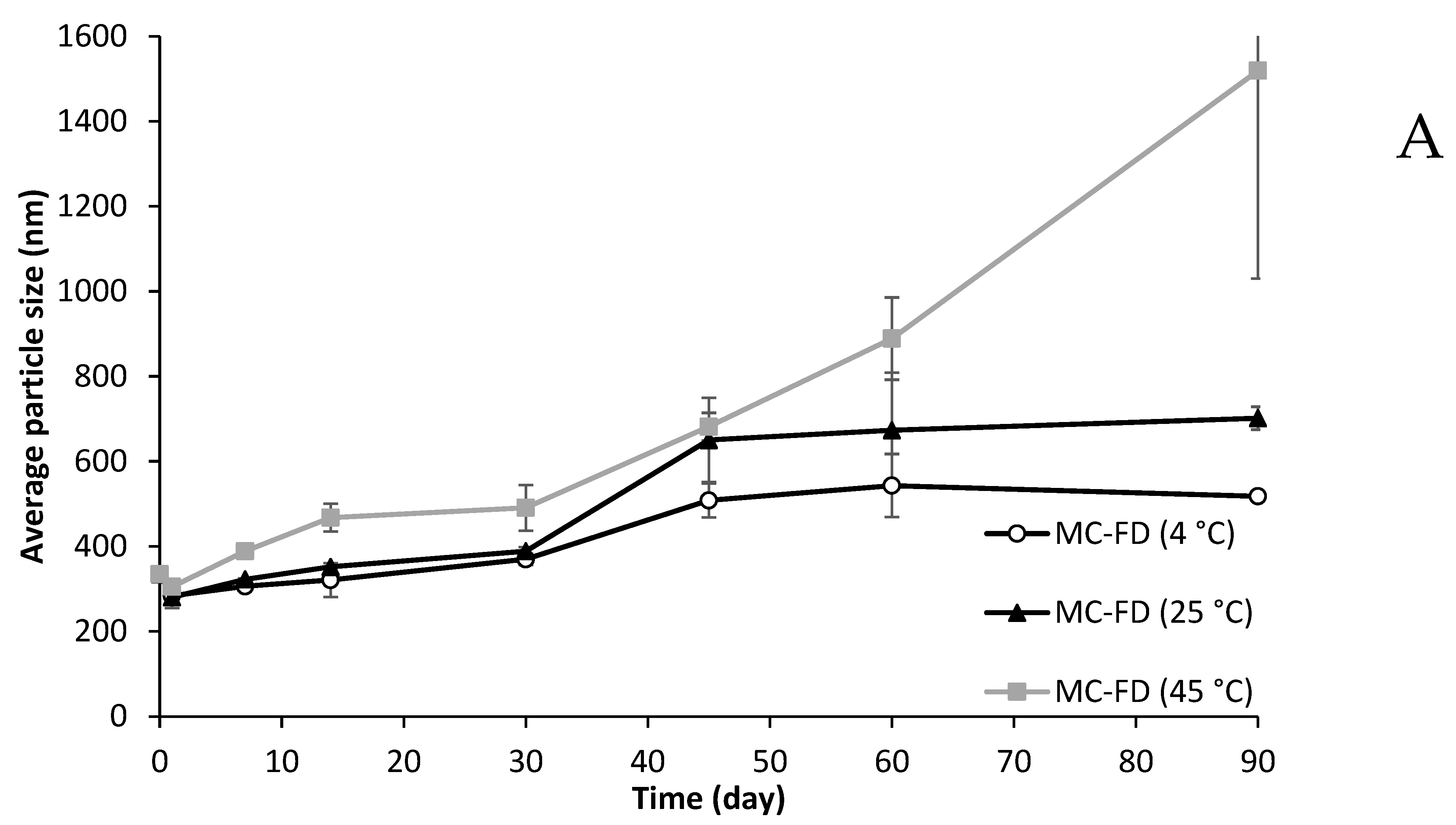Molecules 30 02007 g009a Molecules 30 02007 g009a