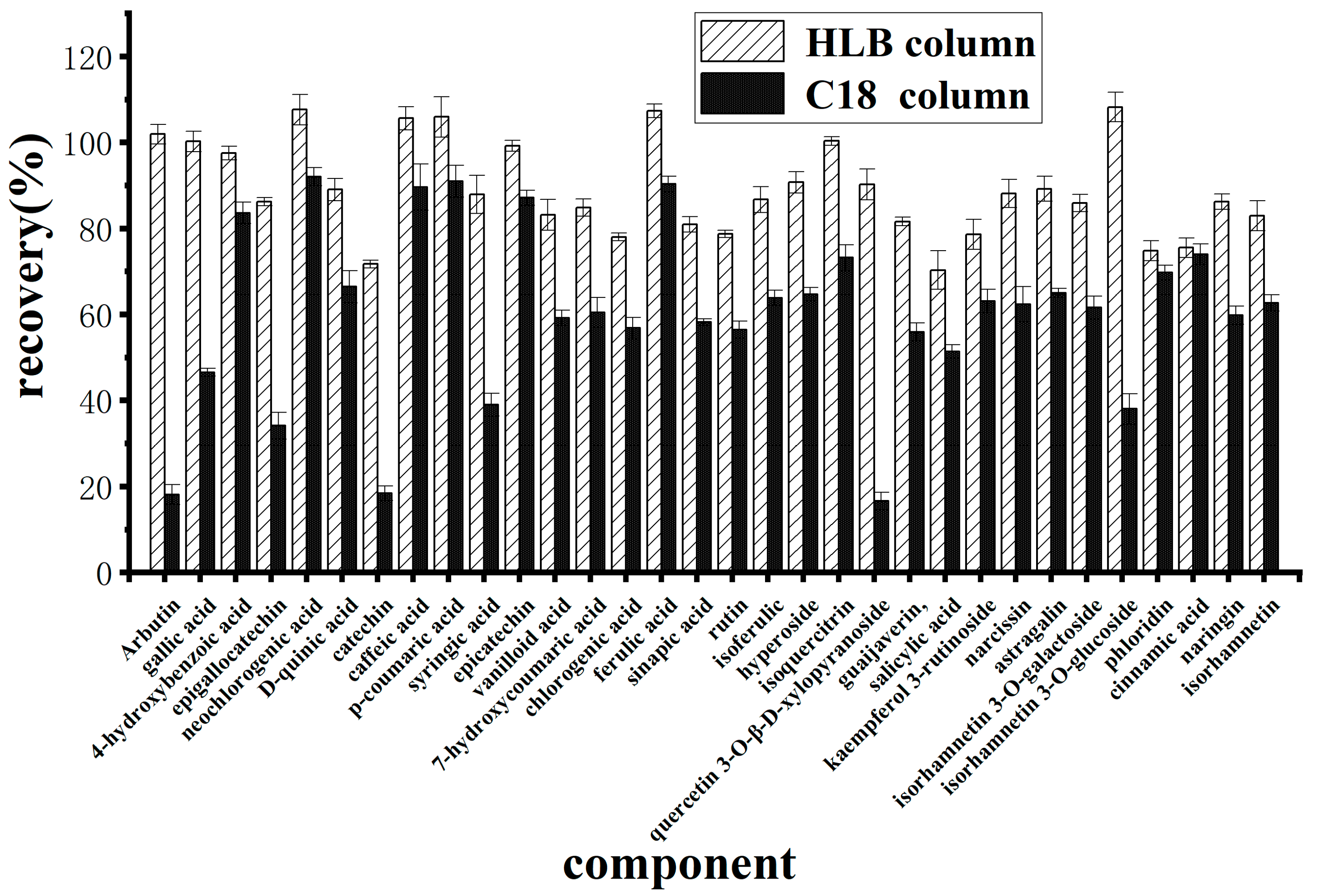 Molecules 30 02008 g004