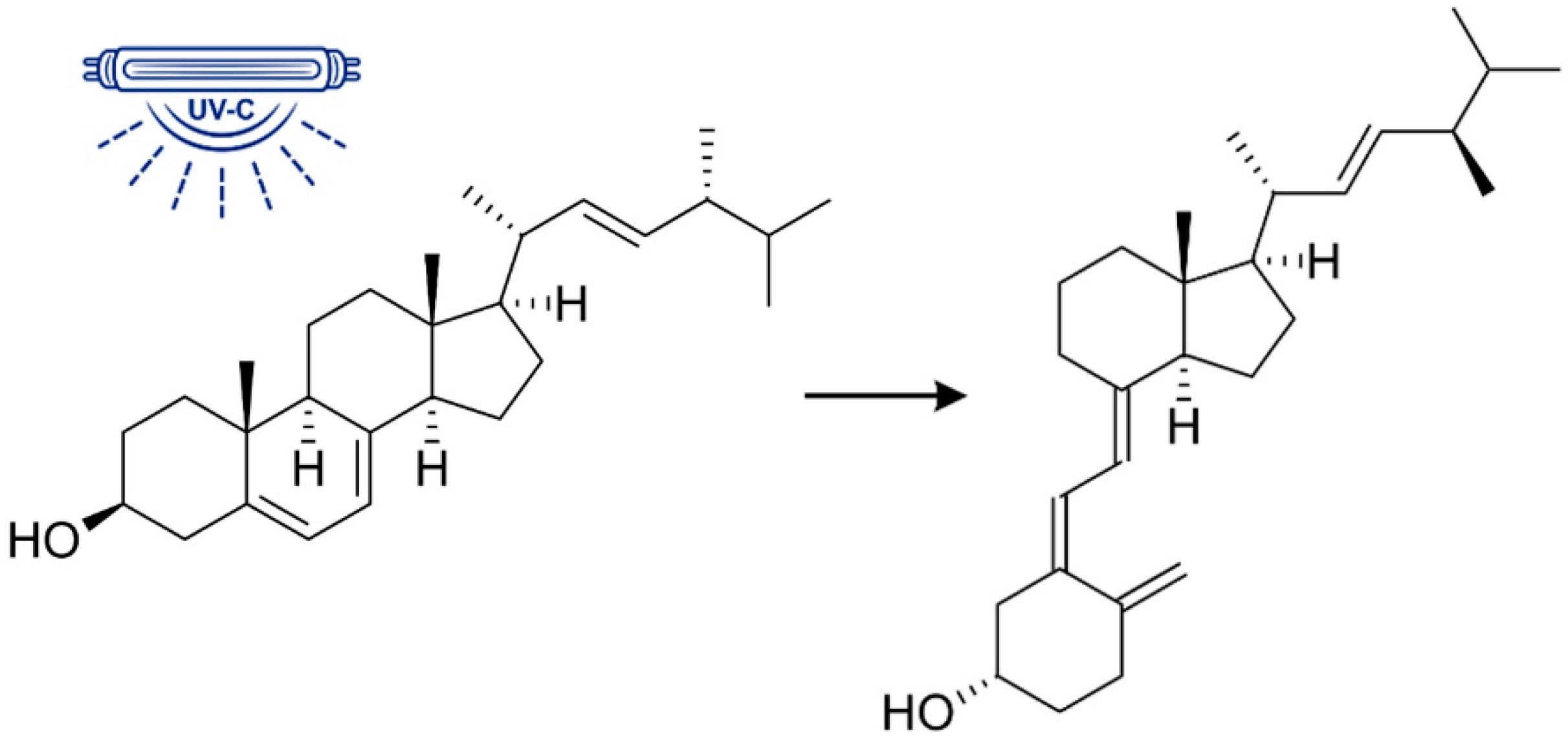 Molecules 30 02010 g001