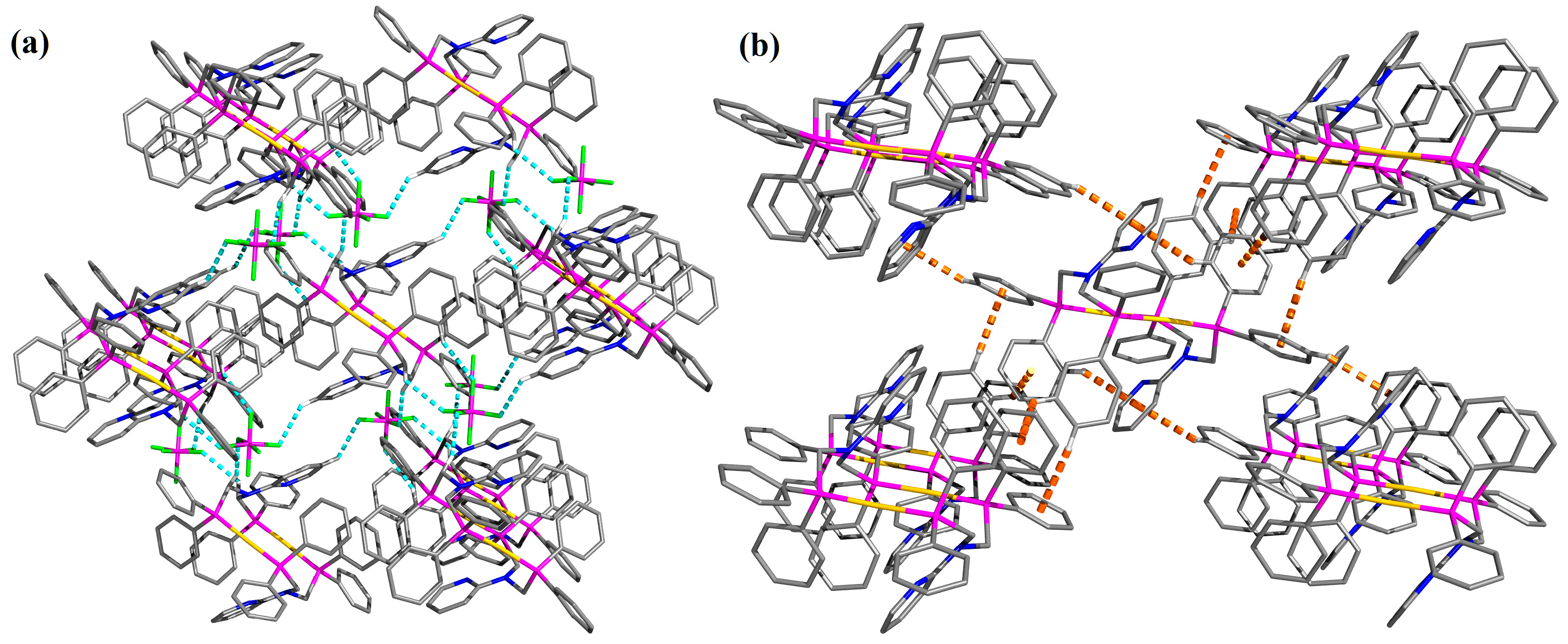 Molecules 30 02011 g005