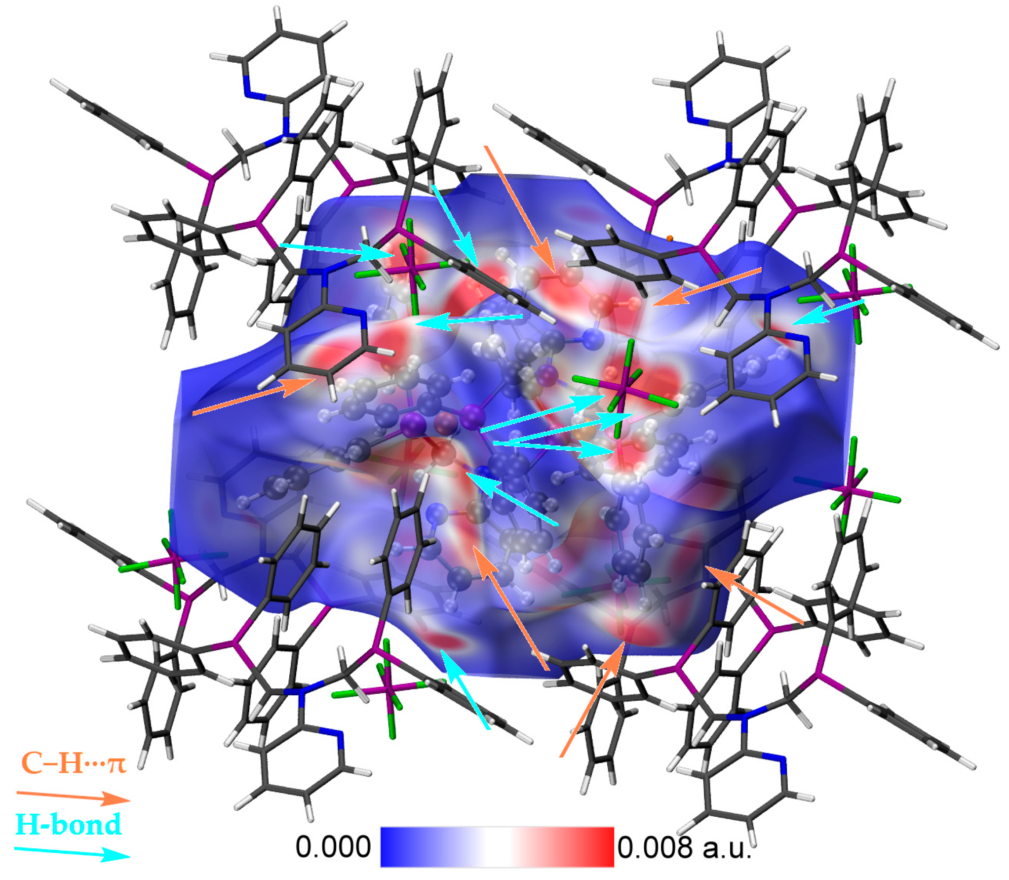 Molecules 30 02011 g006