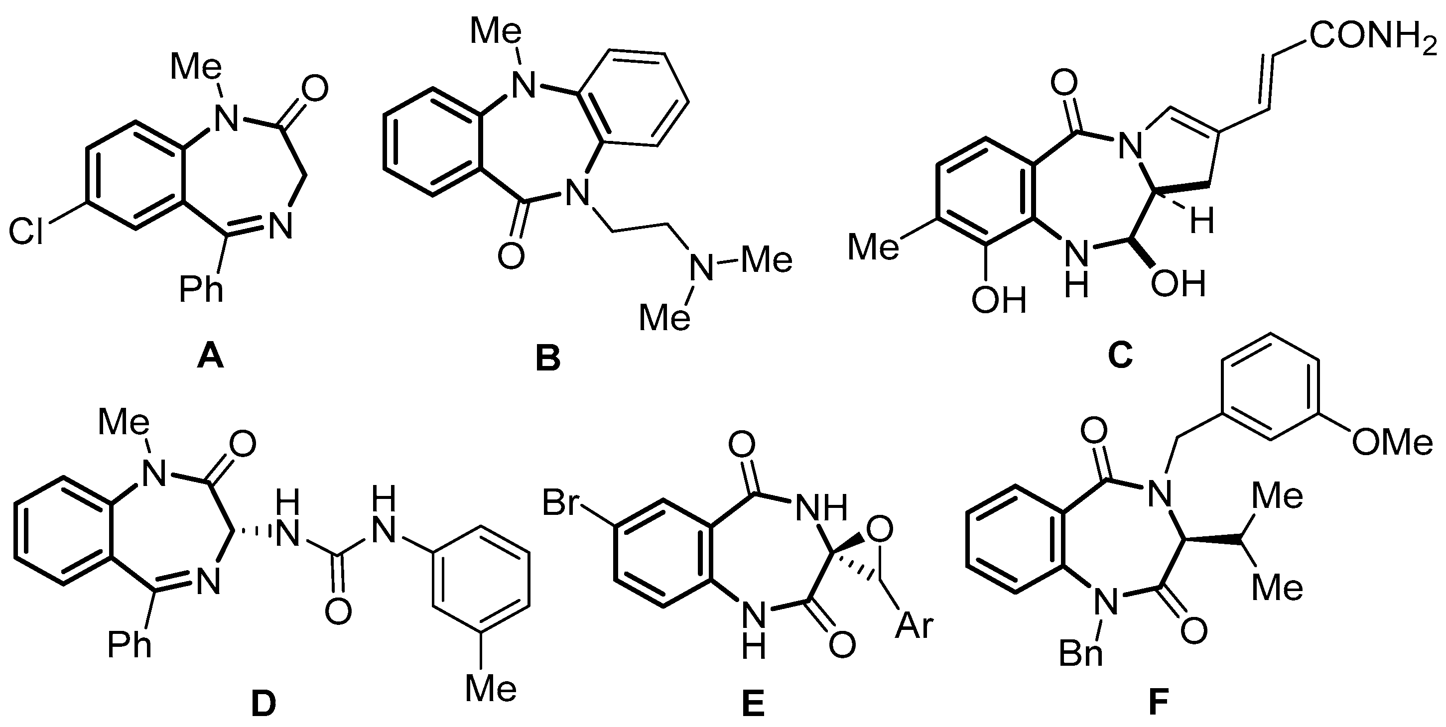 Molecules 30 02014 g001