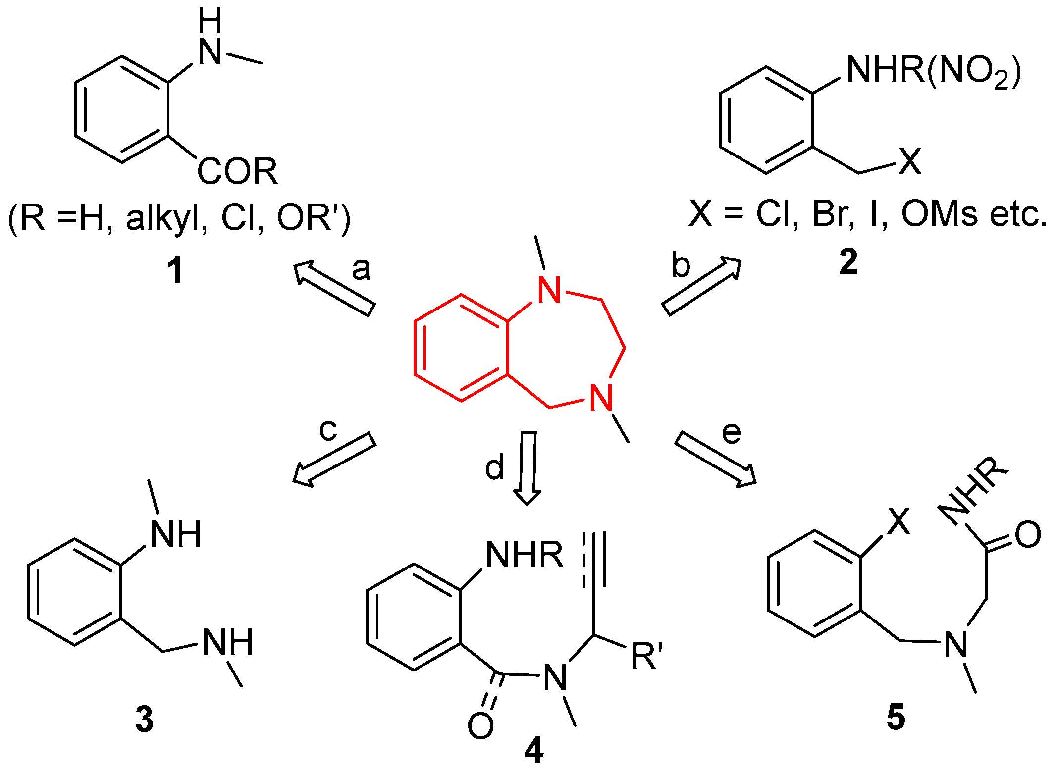 Molecules 30 02014 g002