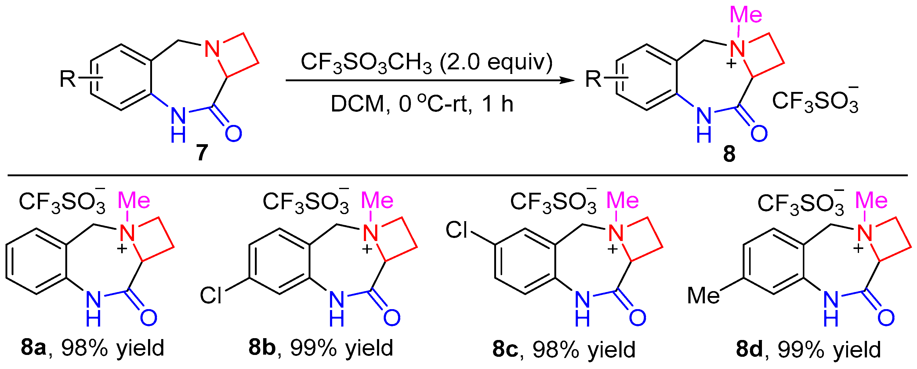 Molecules 30 02014 sch003