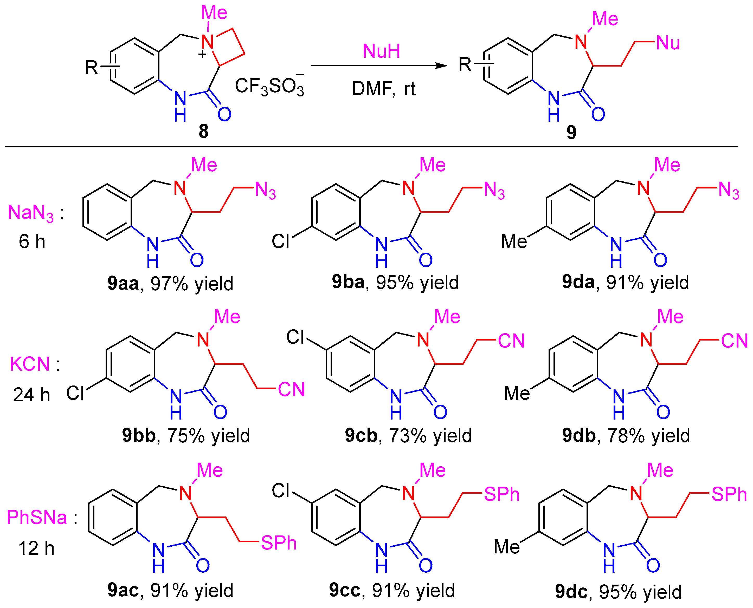Molecules 30 02014 sch004