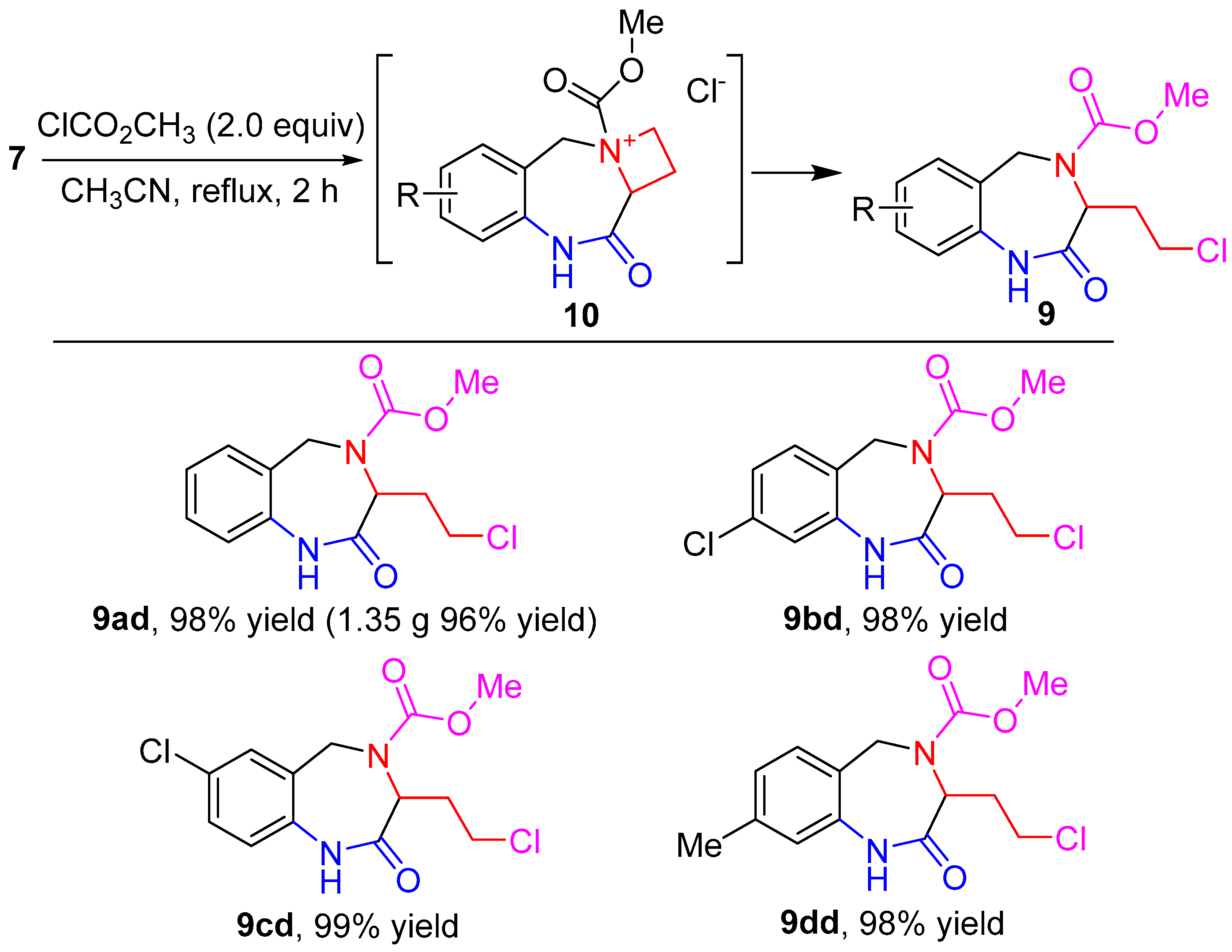 Molecules 30 02014 sch005