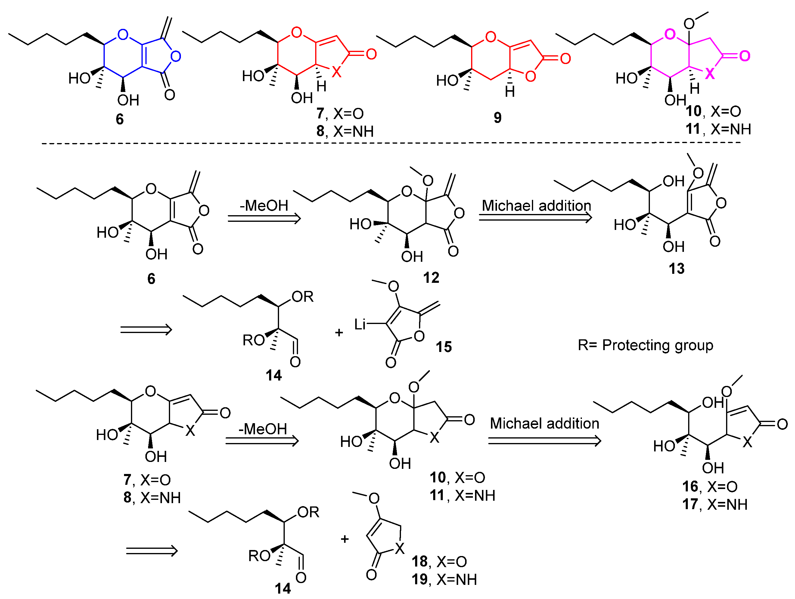 Molecules 30 02016 g002