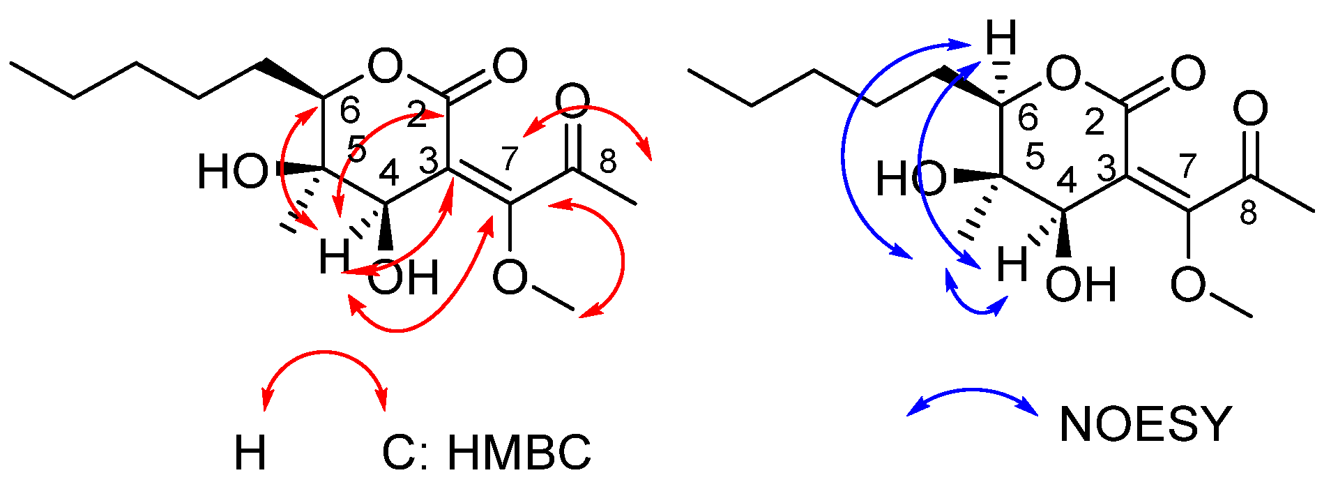 Molecules 30 02016 g003