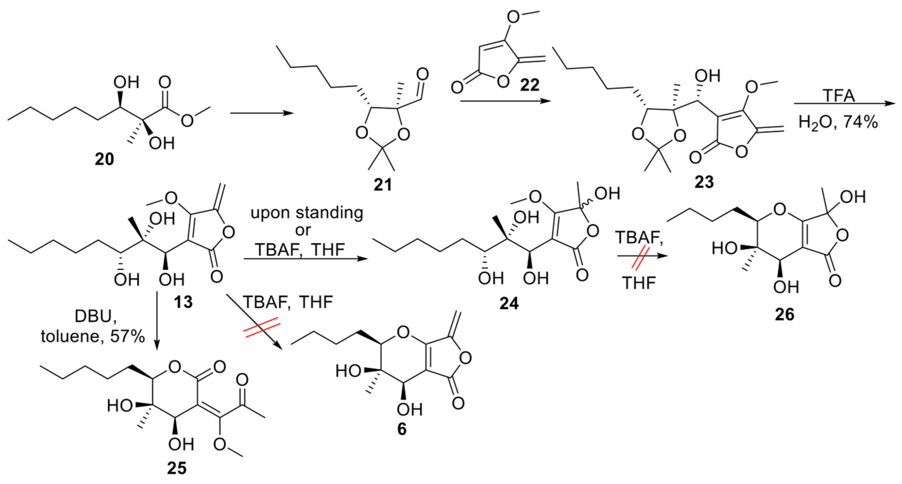 Molecules 30 02016 sch001