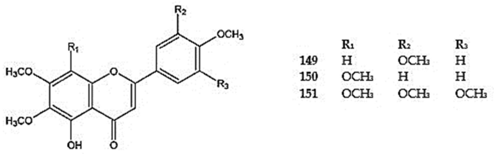 Molecules 30 02017 g009 Molecules 30 02017 g009