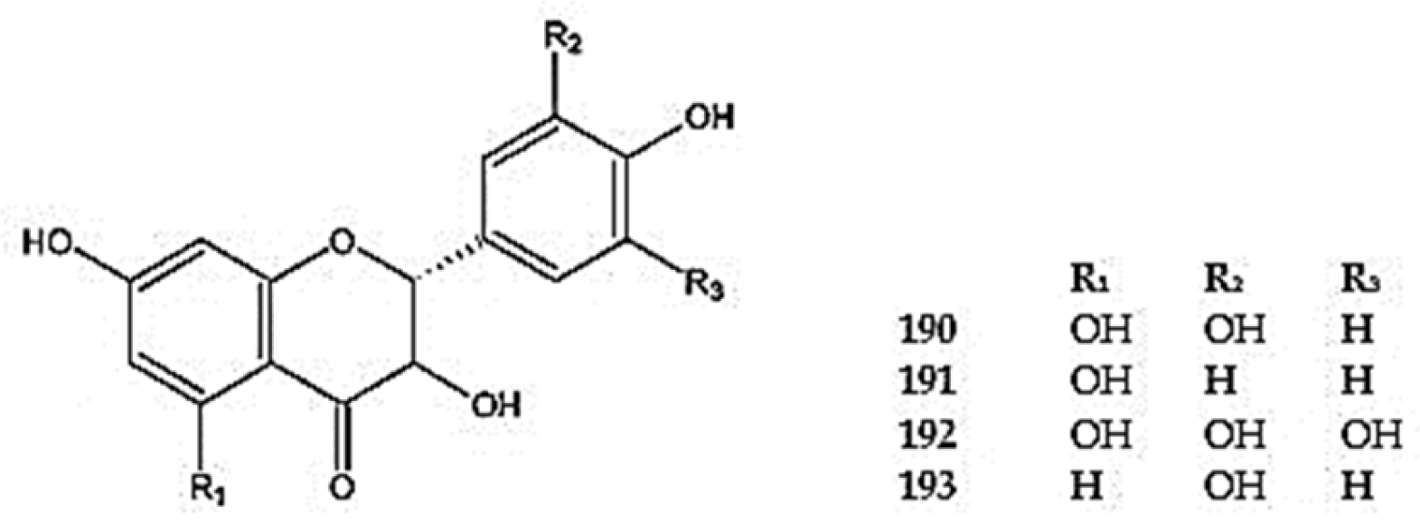 Molecules 30 02017 g013 Molecules 30 02017 g013