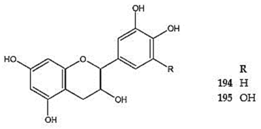 Molecules 30 02017 g014 Molecules 30 02017 g014