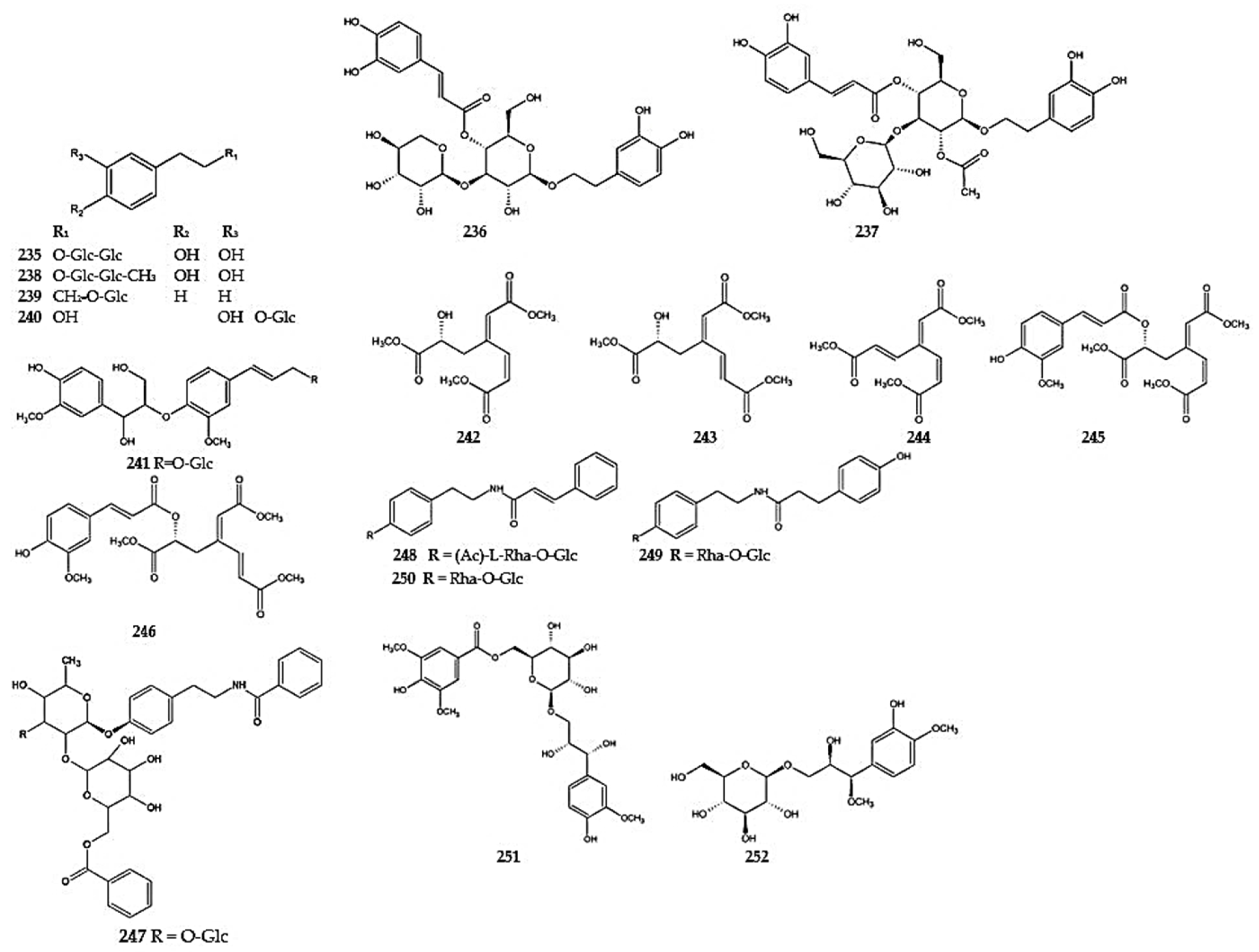 Molecules 30 02017 g017 Molecules 30 02017 g017