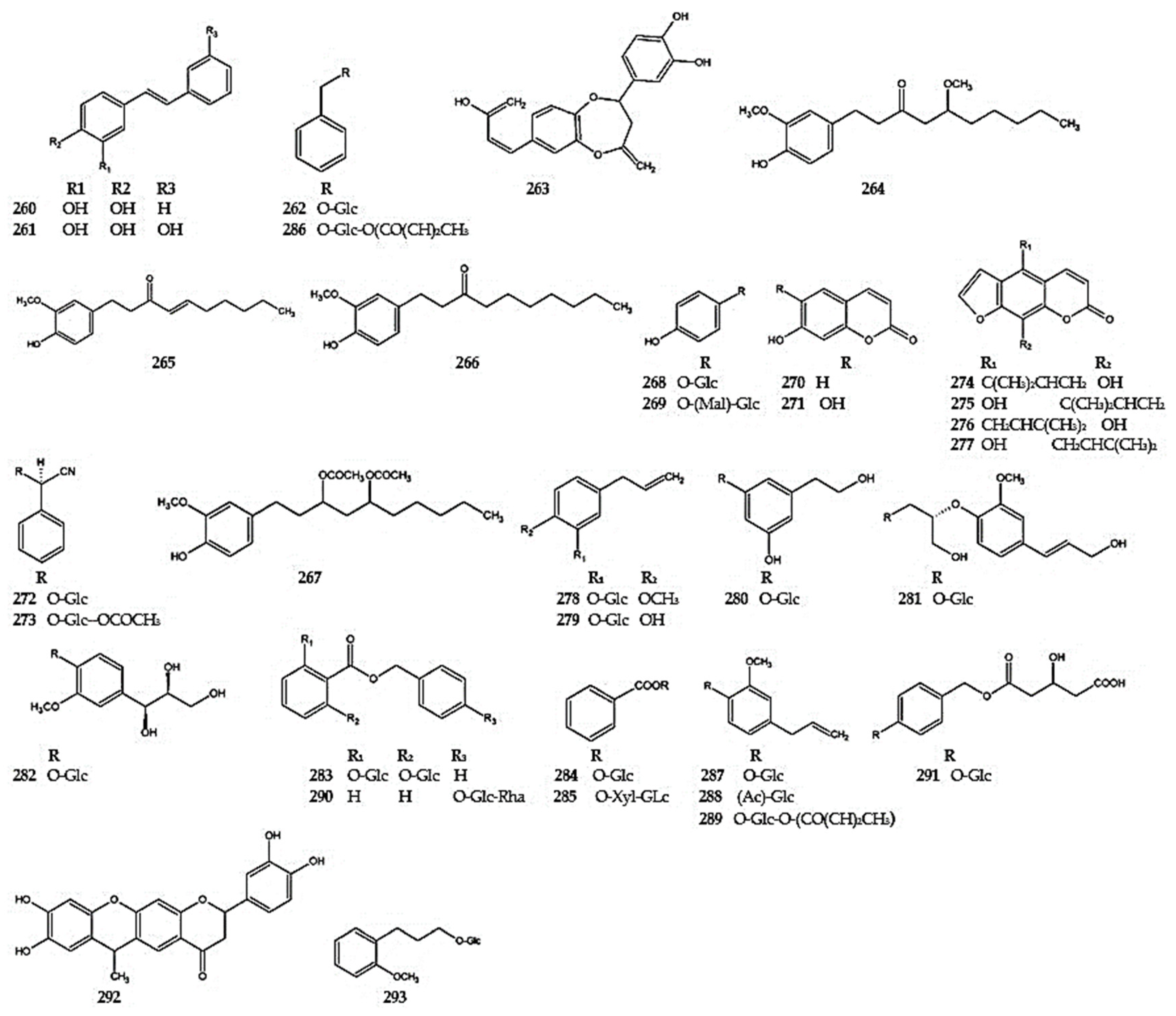 Molecules 30 02017 g019 Molecules 30 02017 g019