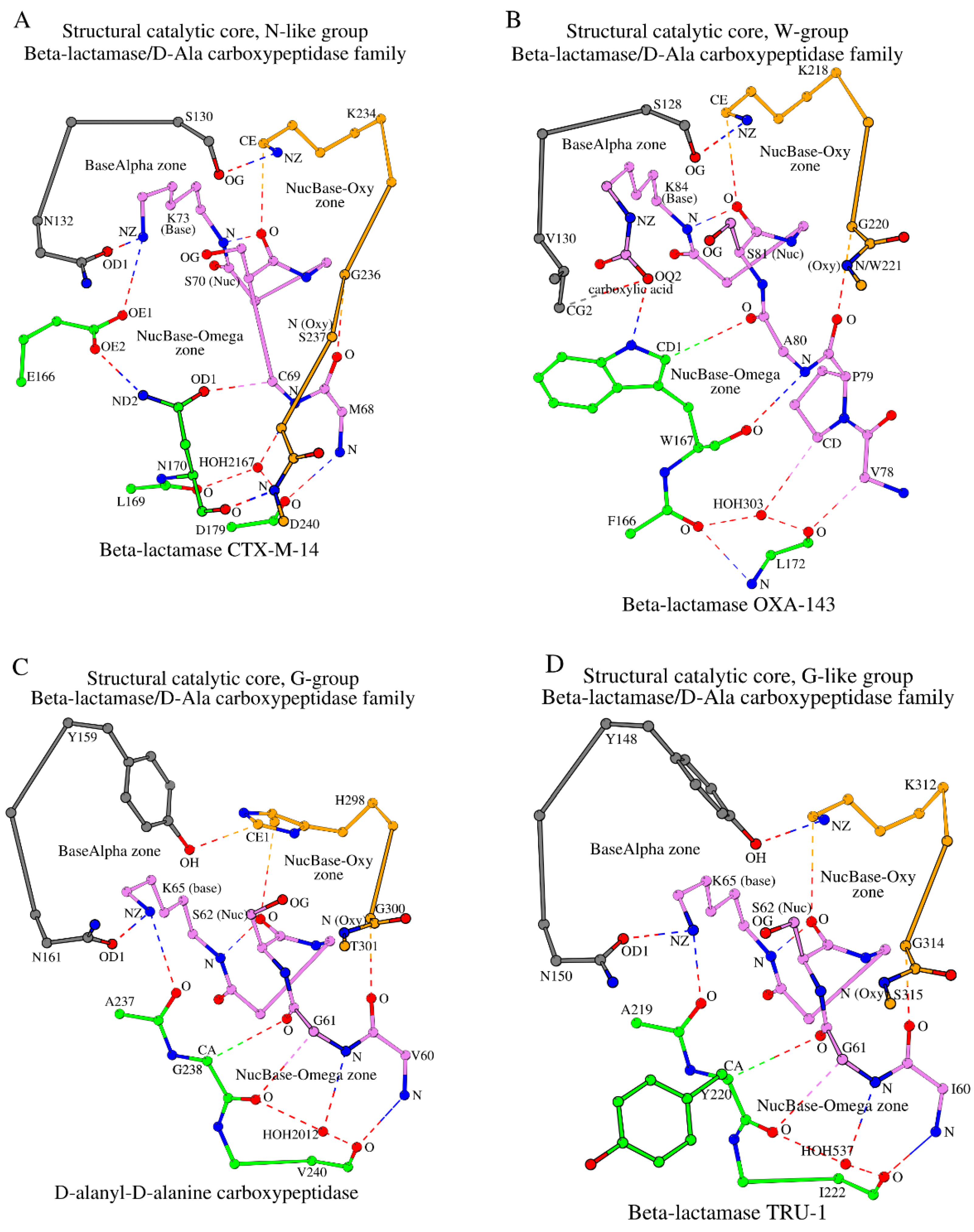 Molecules 30 02019 g003
