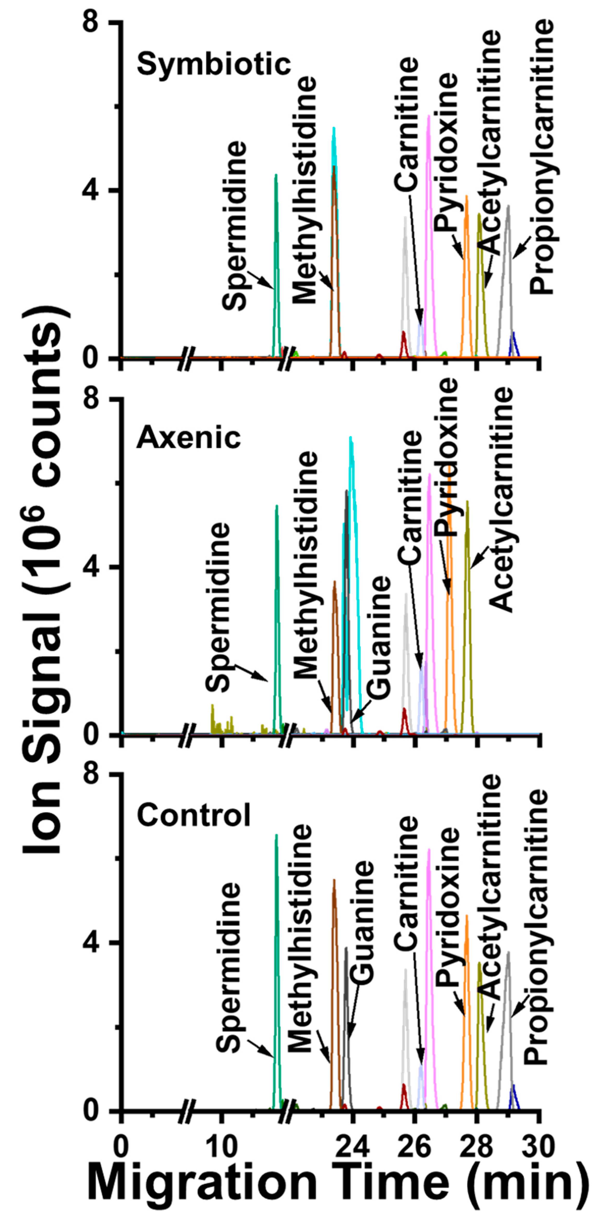 Molecules 30 02023 g002