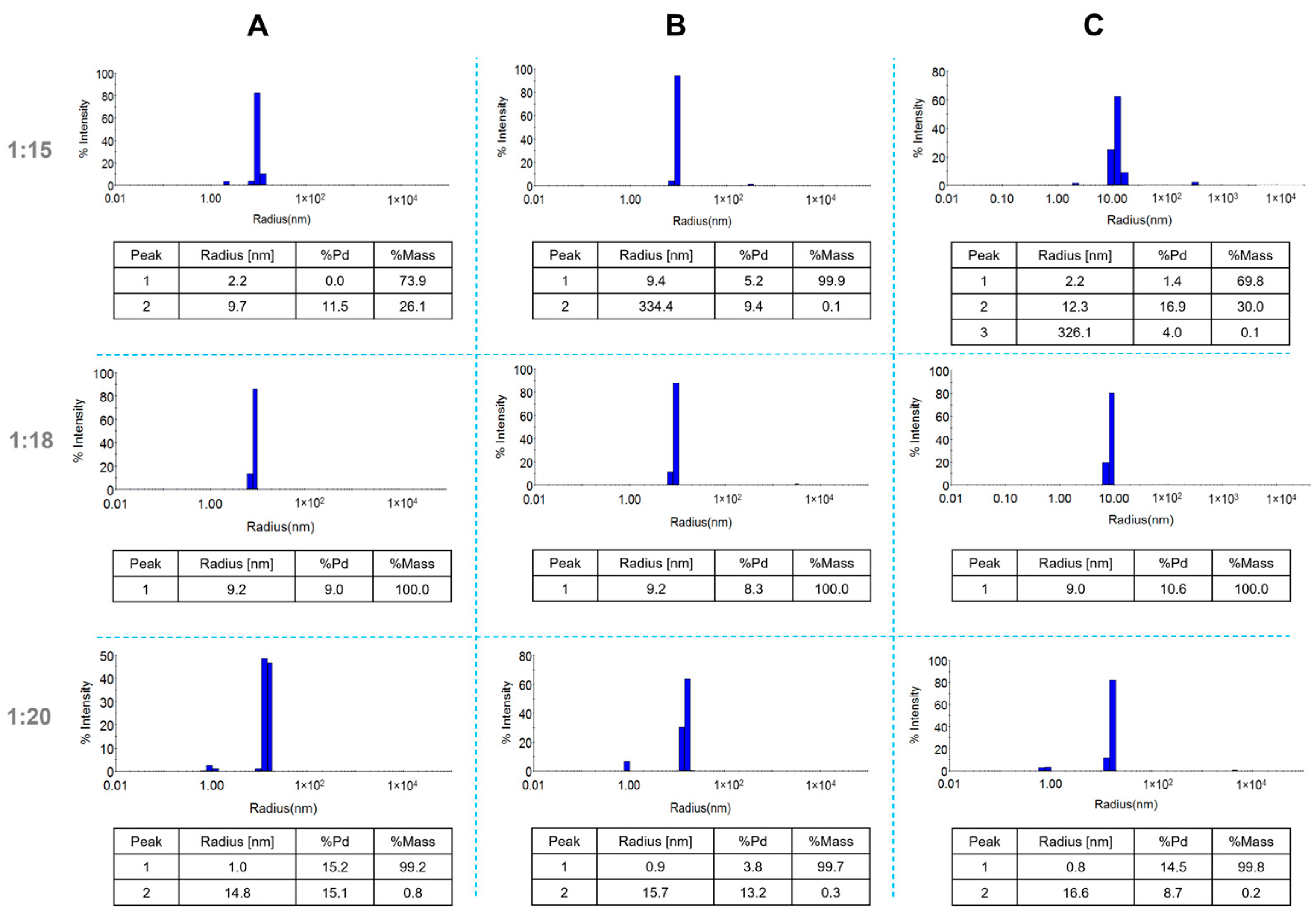 Molecules 30 02024 g002