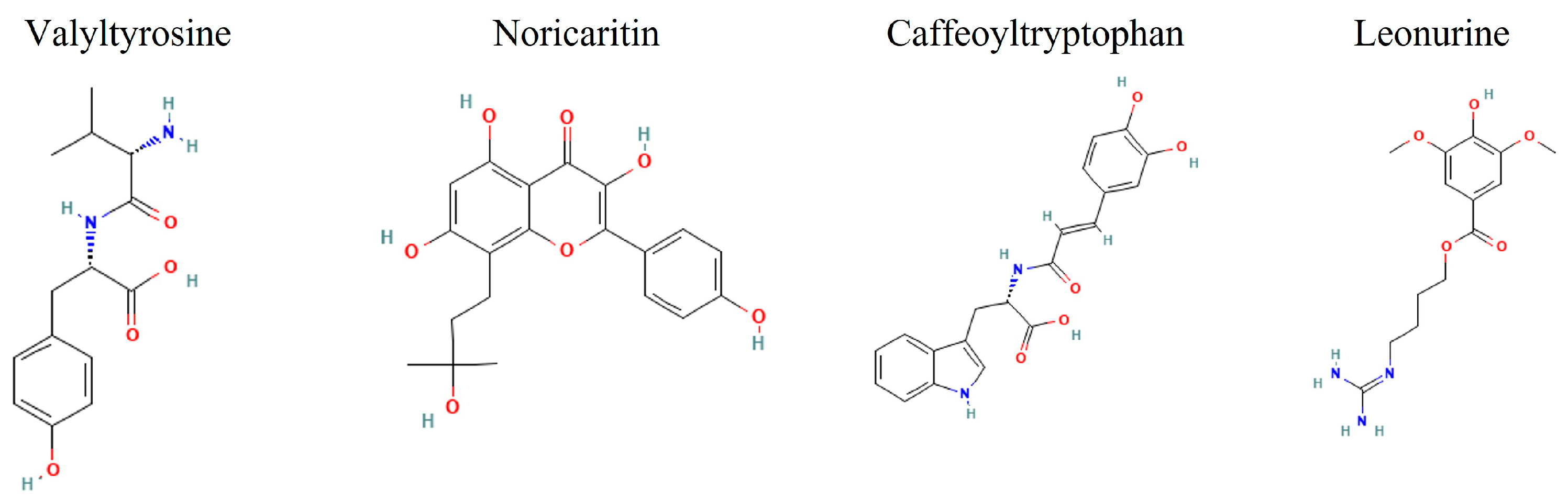 Molecules 30 02025 g001