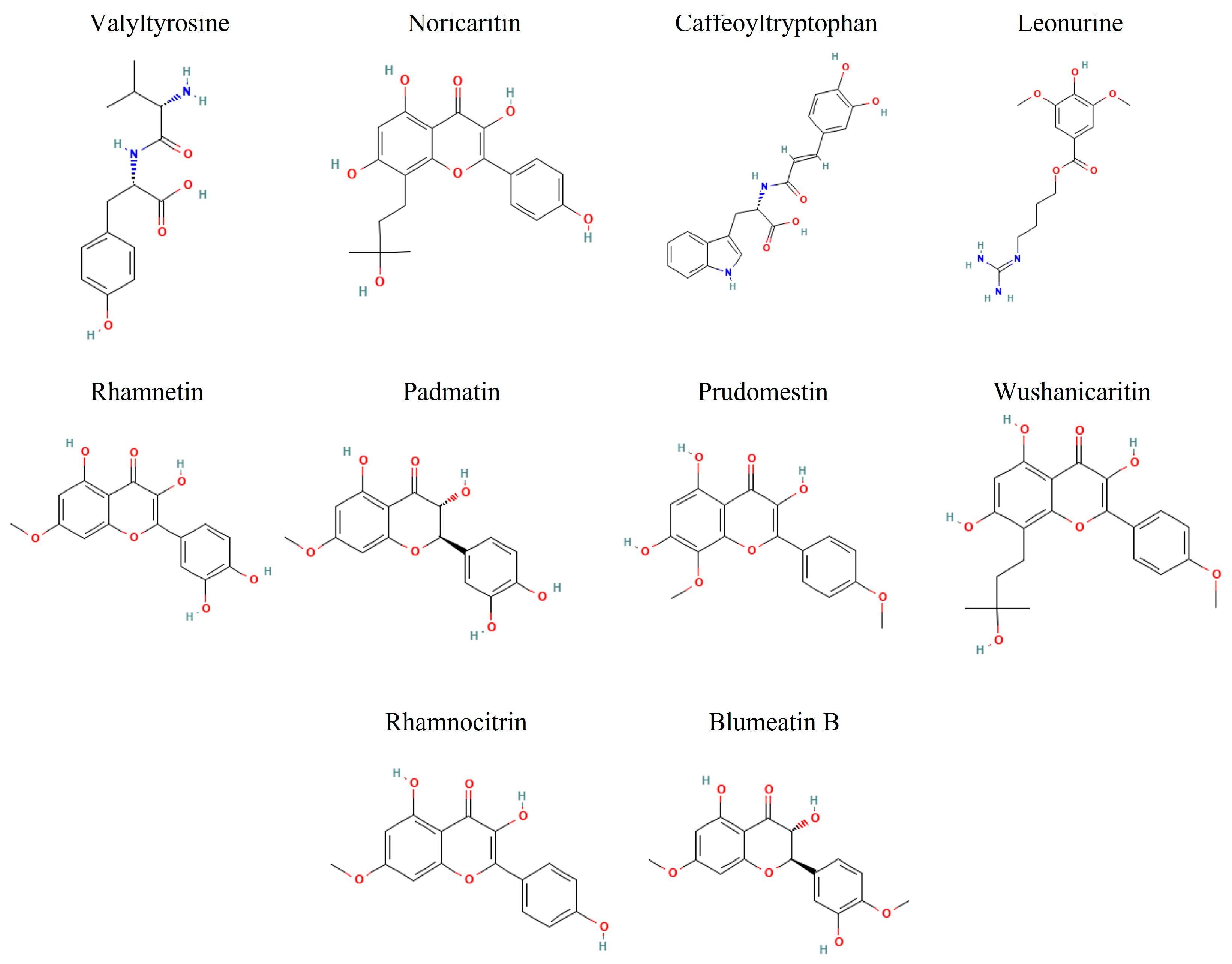 Molecules 30 02025 g003
