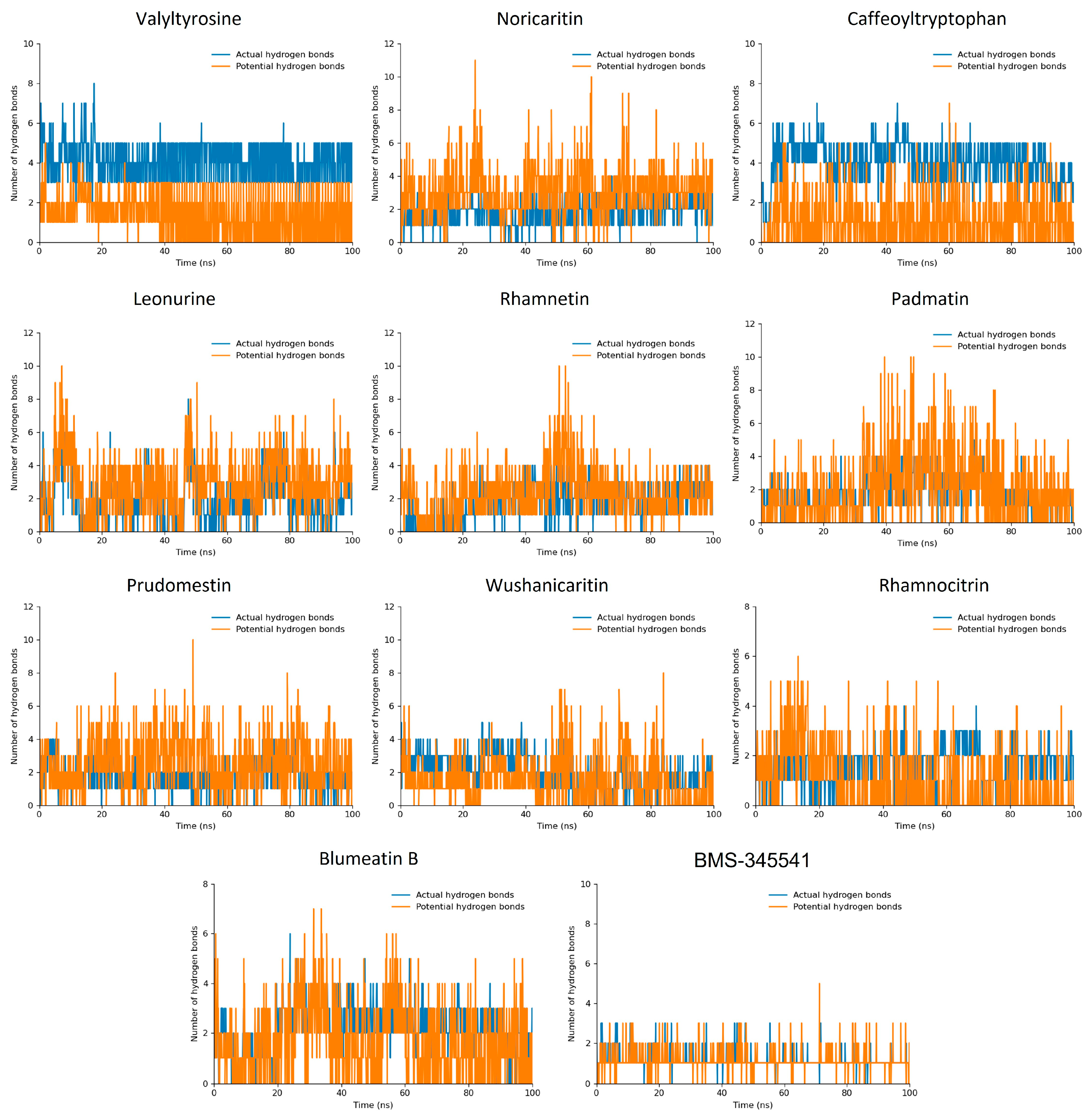 Molecules 30 02025 g006