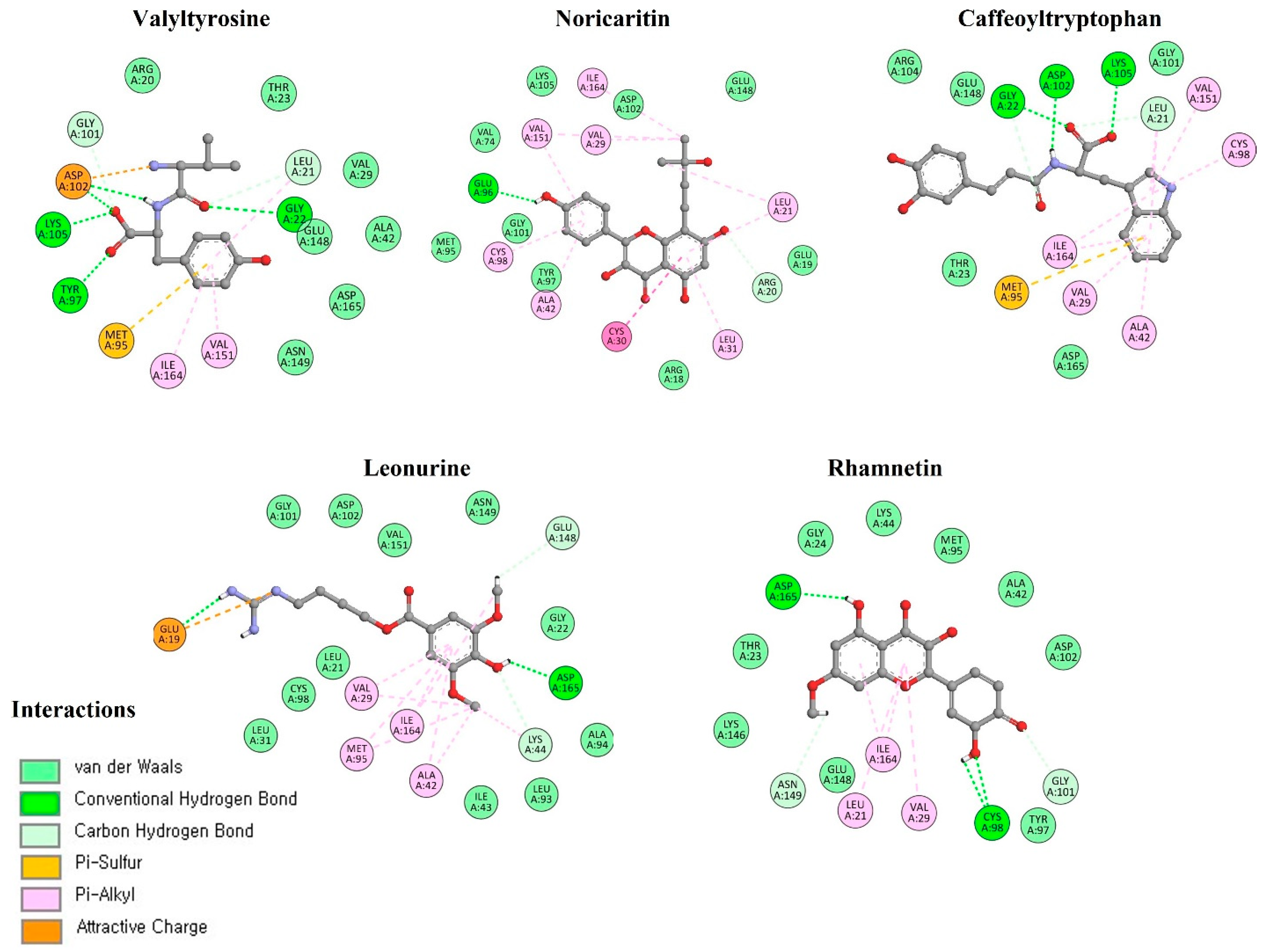 Molecules 30 02025 g008