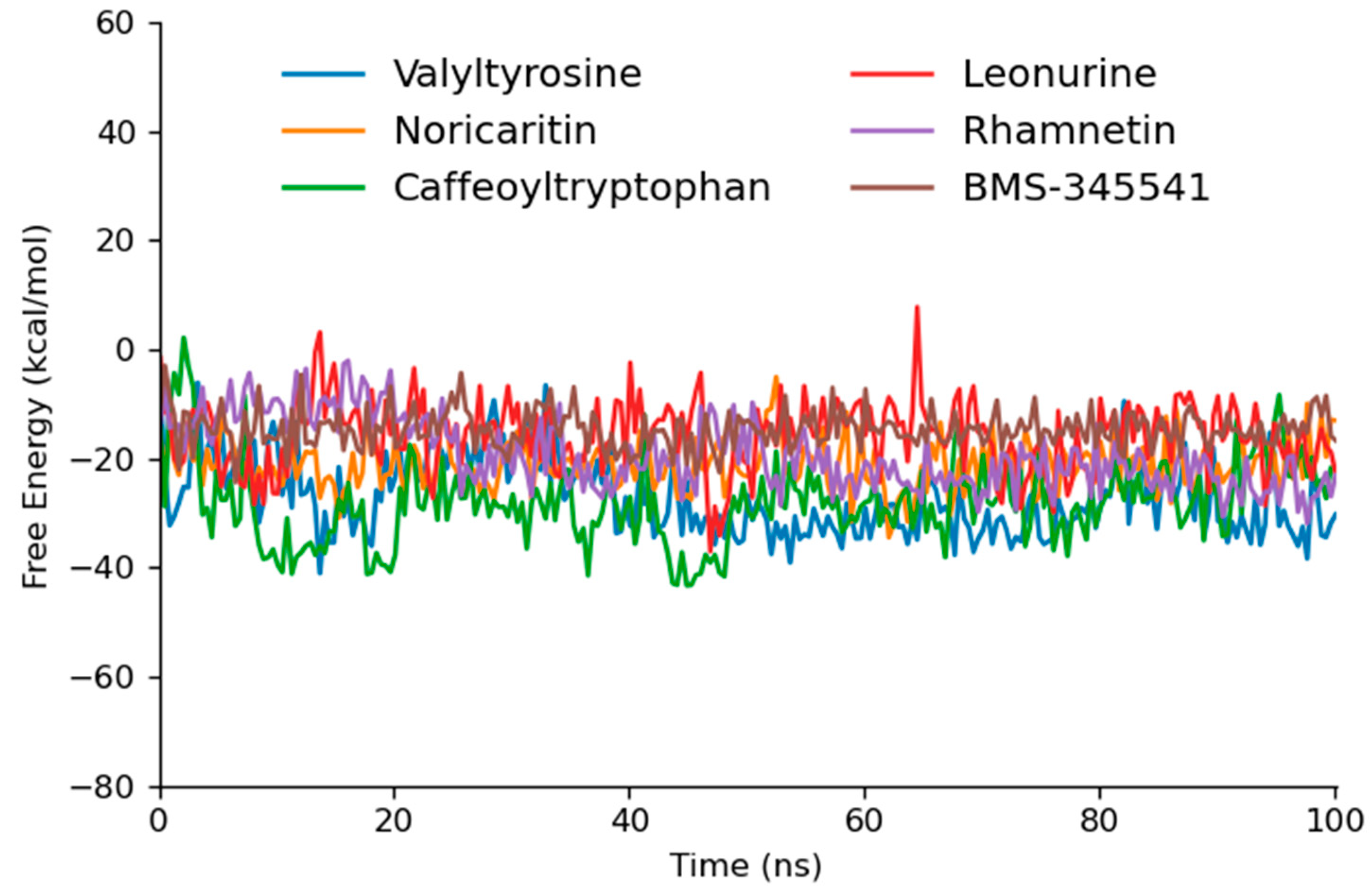 Molecules 30 02025 g009