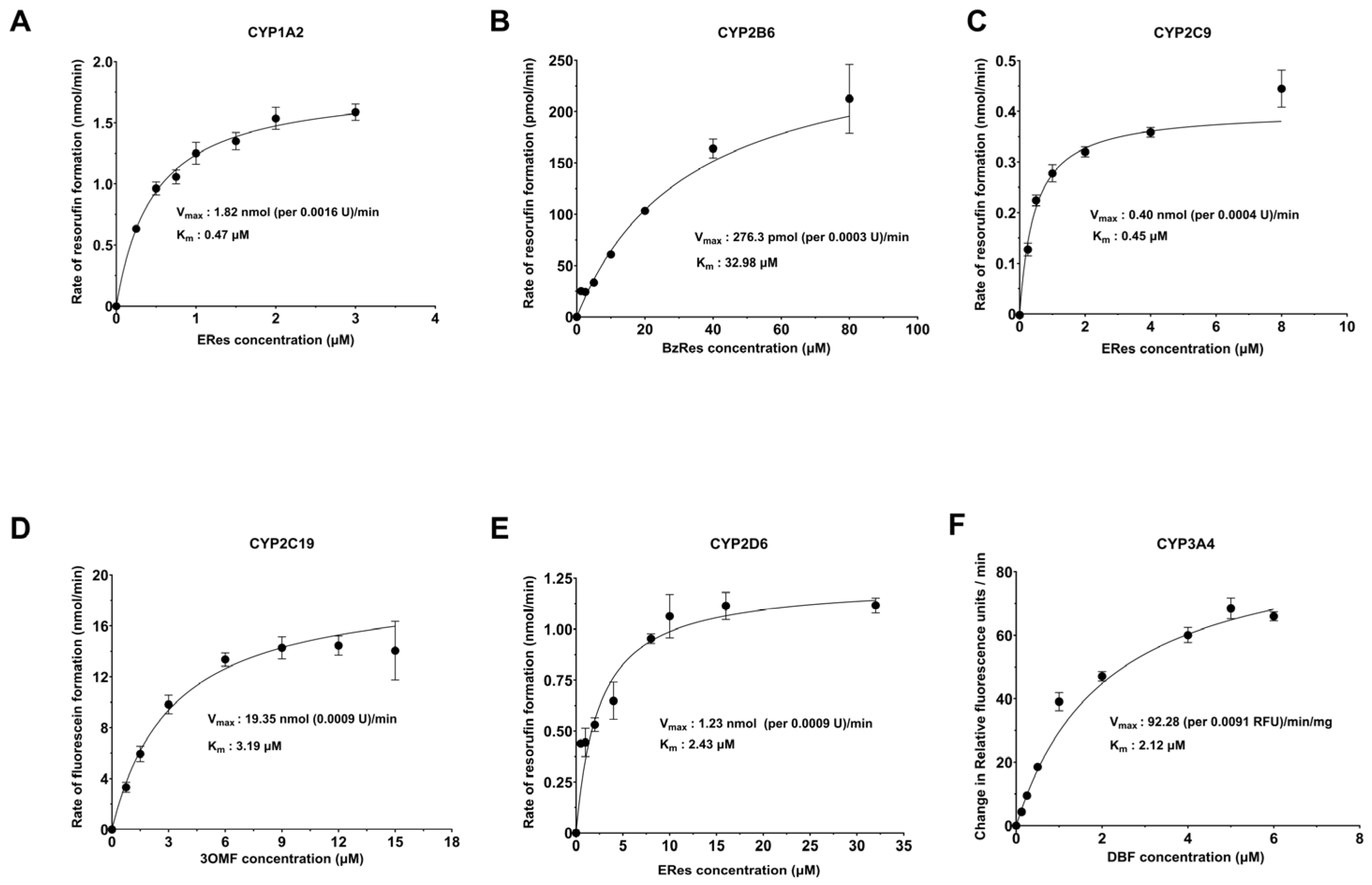 Molecules 30 02032 g001