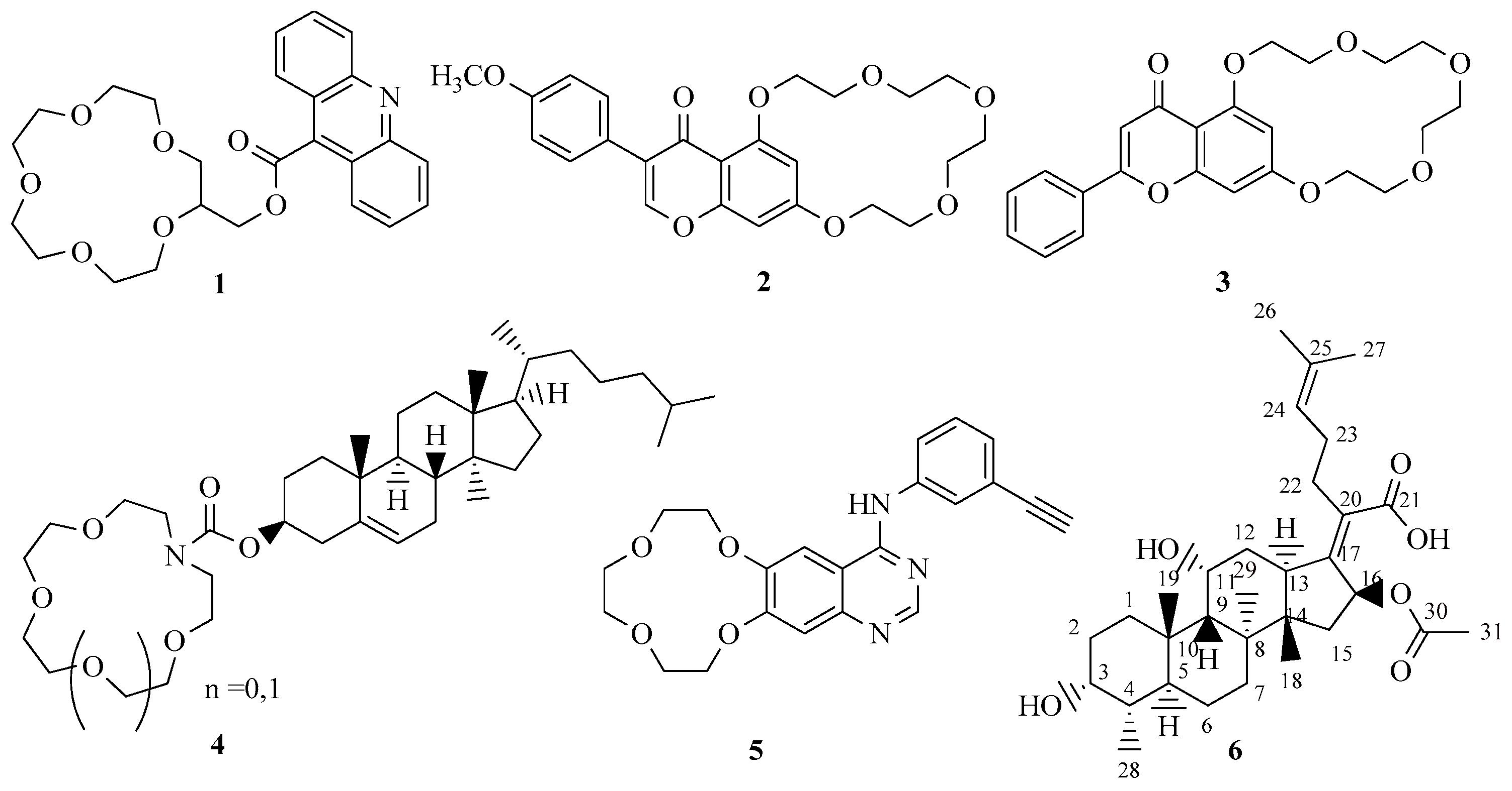 Molecules 30 02033 g001