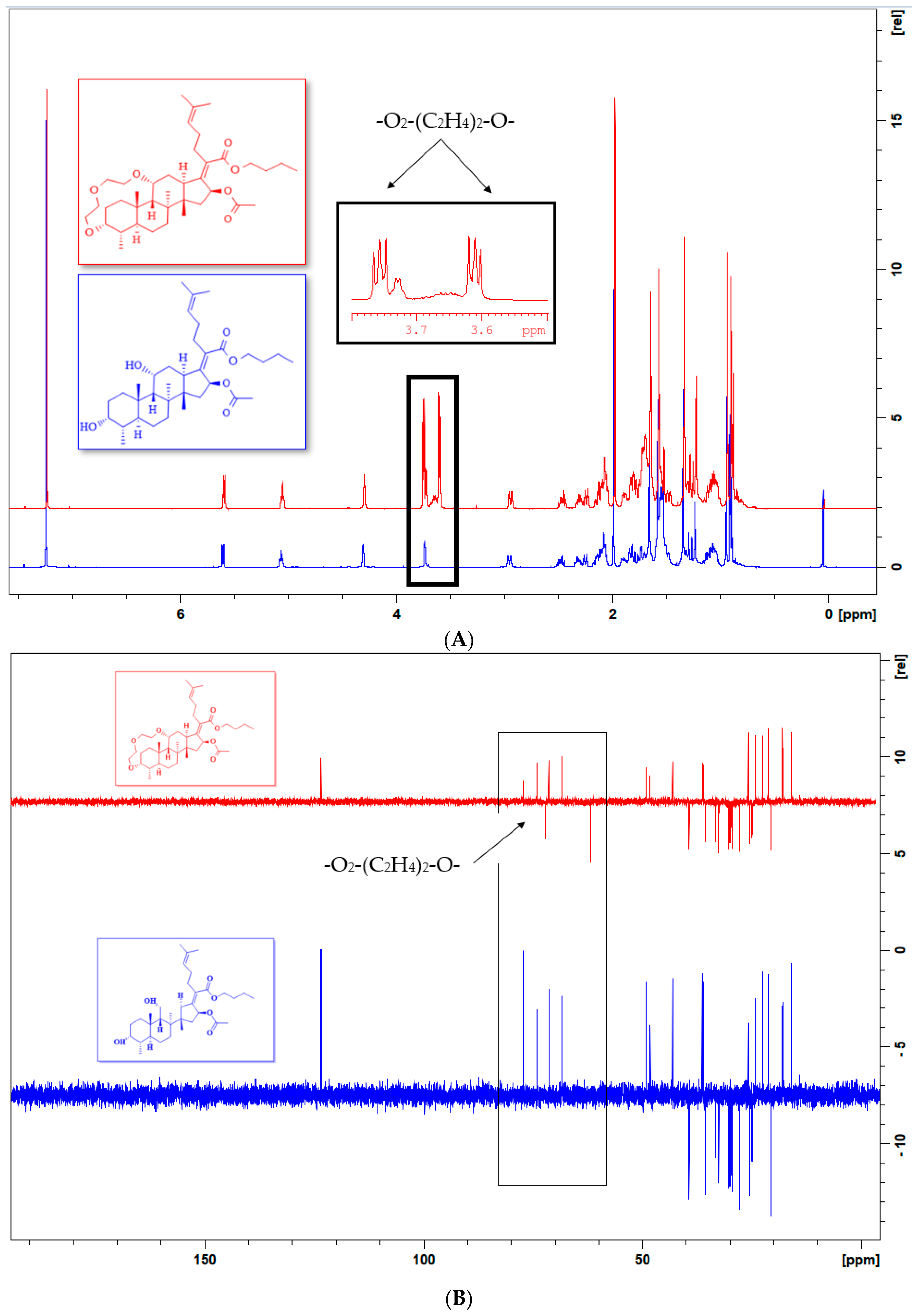 Molecules 30 02033 g002