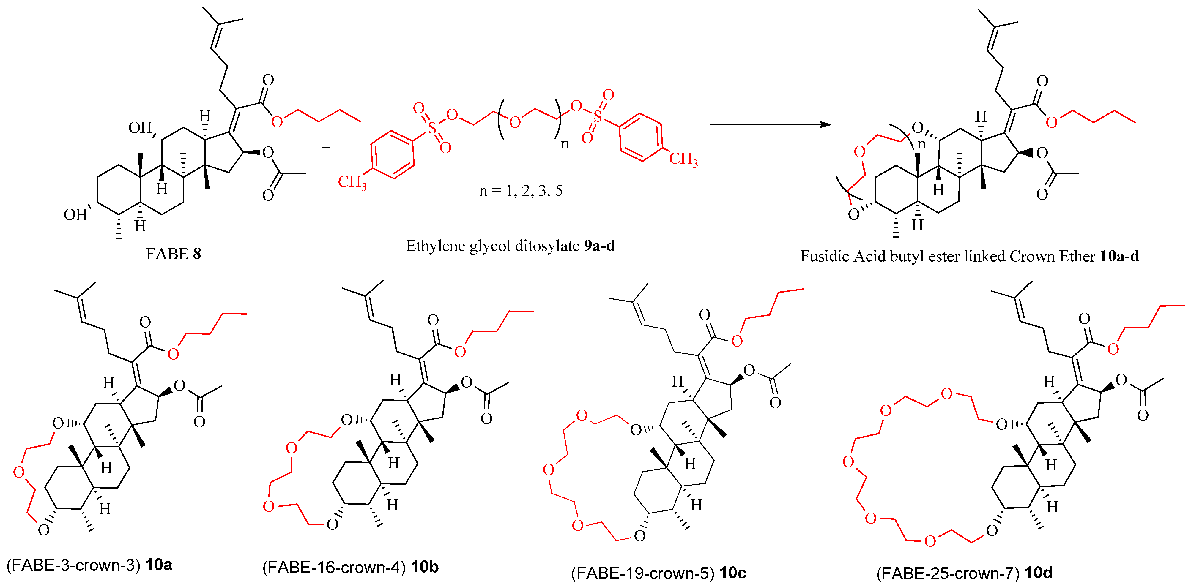 Molecules 30 02033 sch002